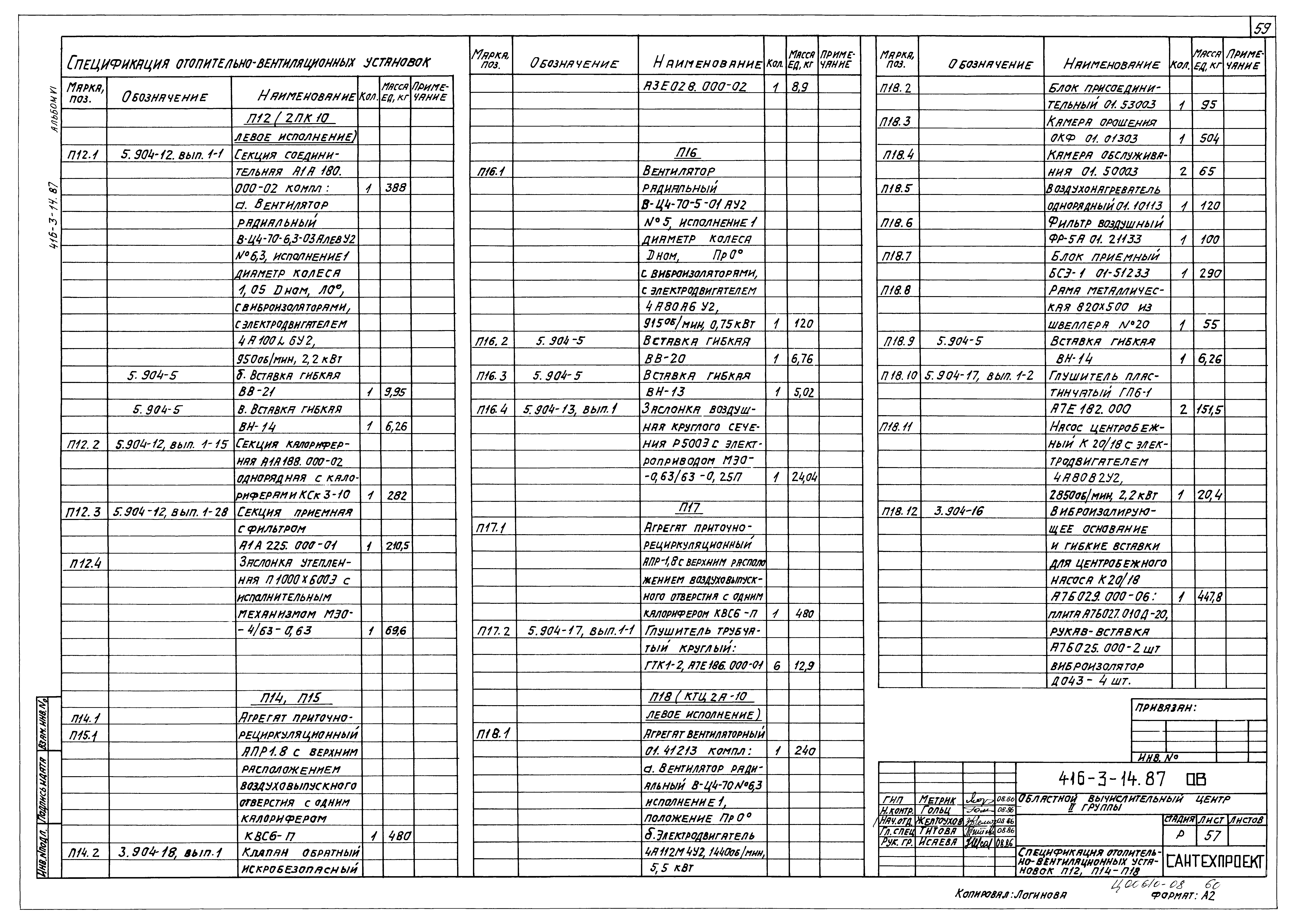 Типовой проект 416-3-14.87