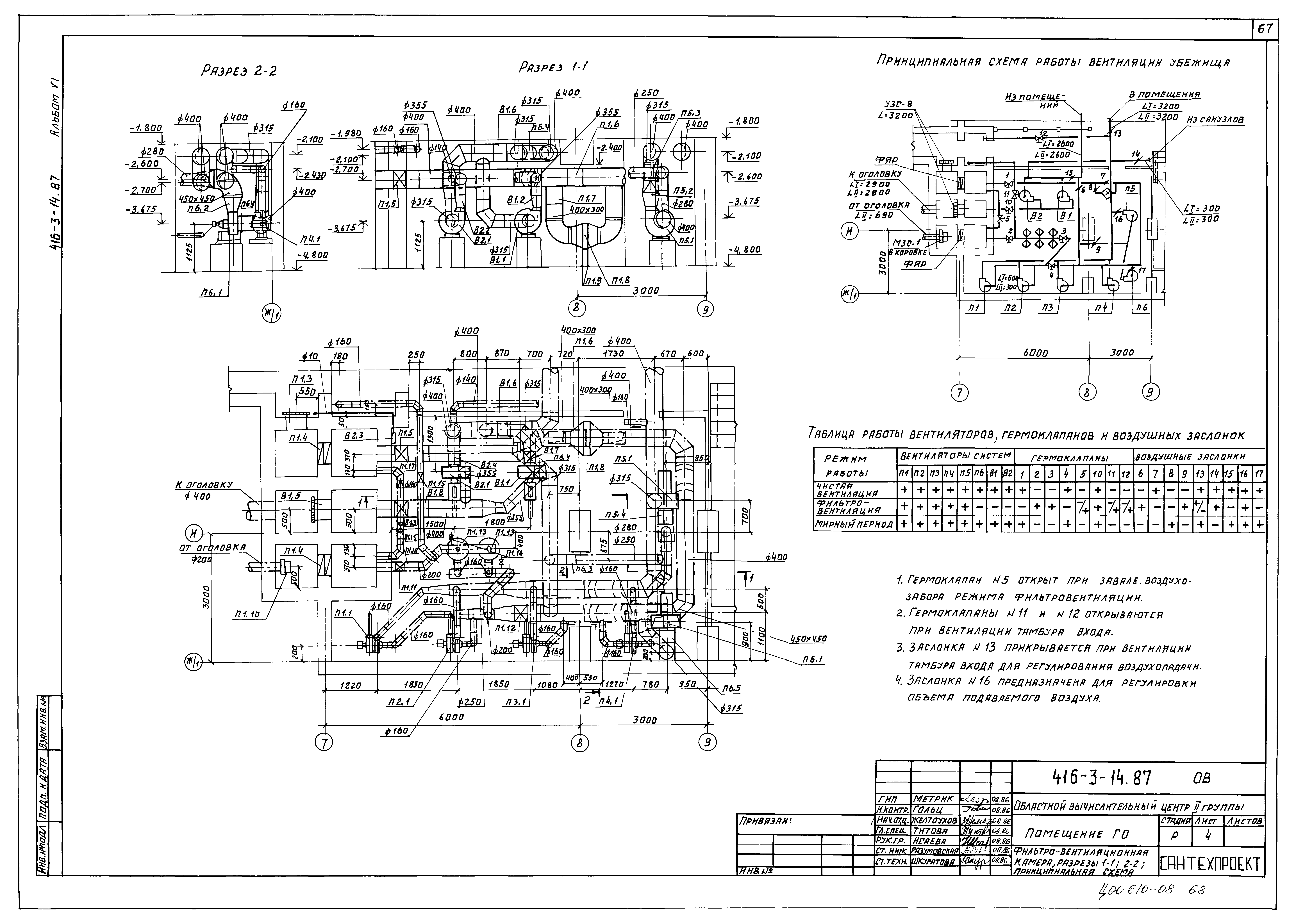 Типовой проект 416-3-14.87