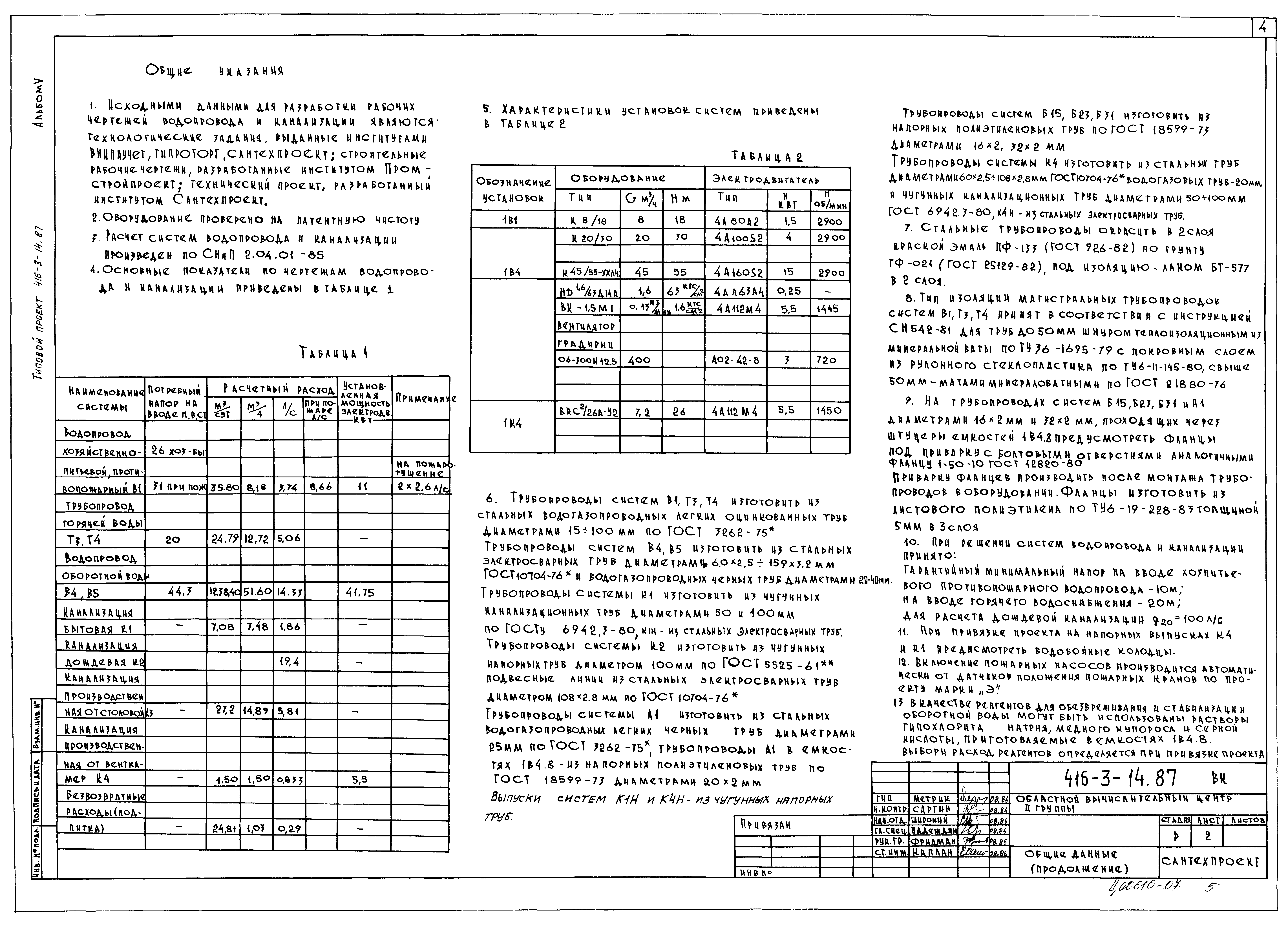 Типовой проект 416-3-14.87