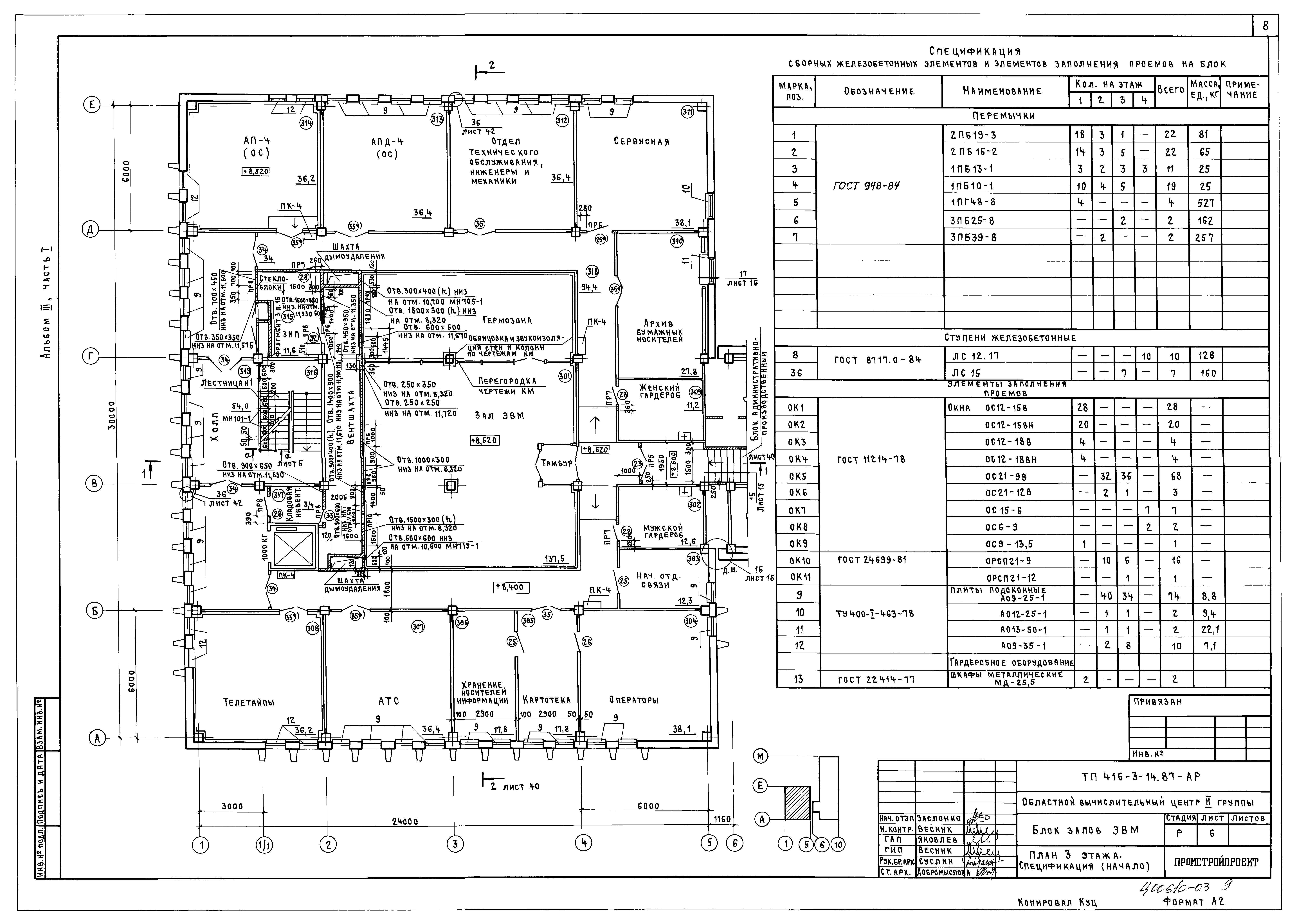 Типовой проект 416-3-14.87