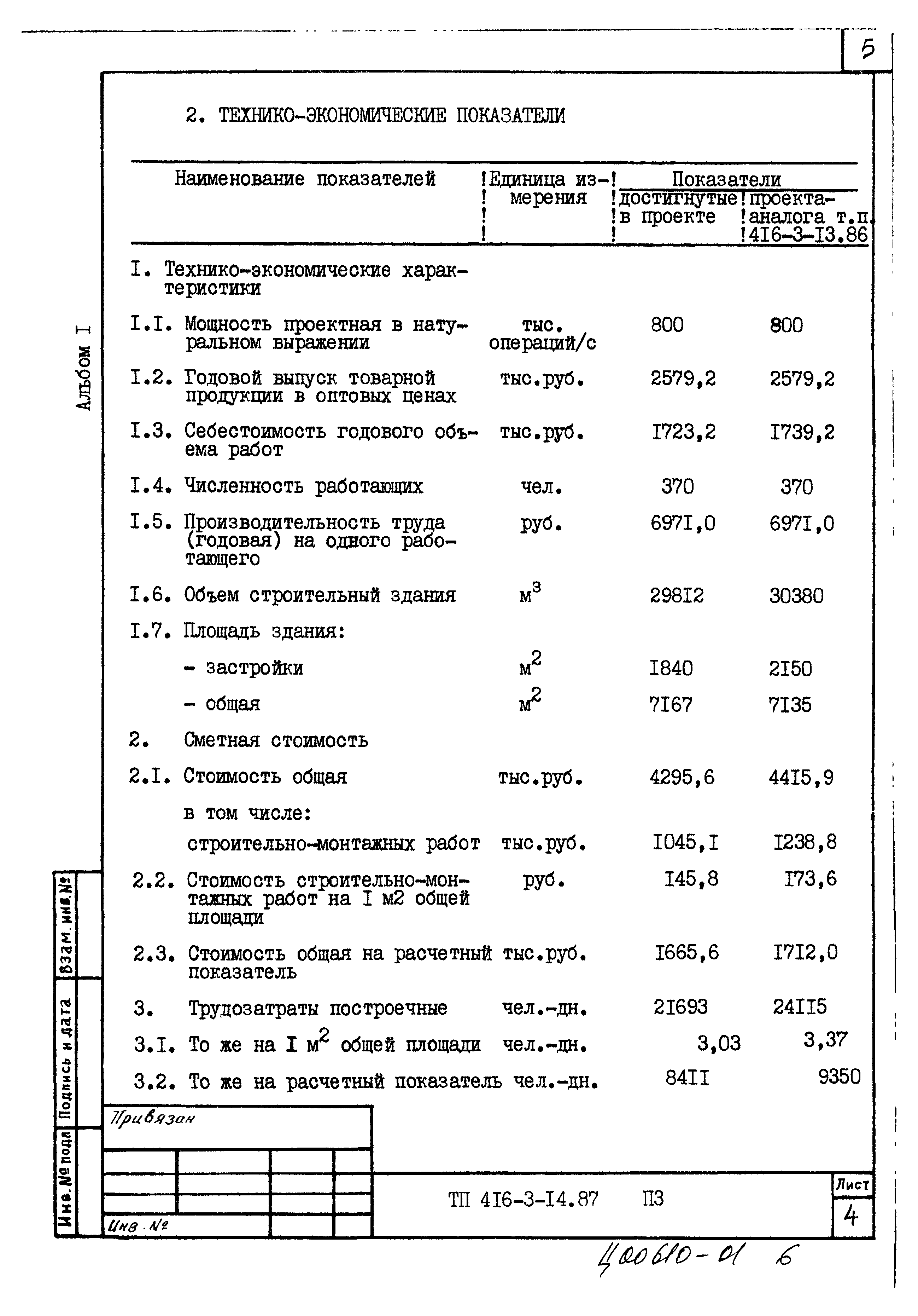 Типовой проект 416-3-14.87