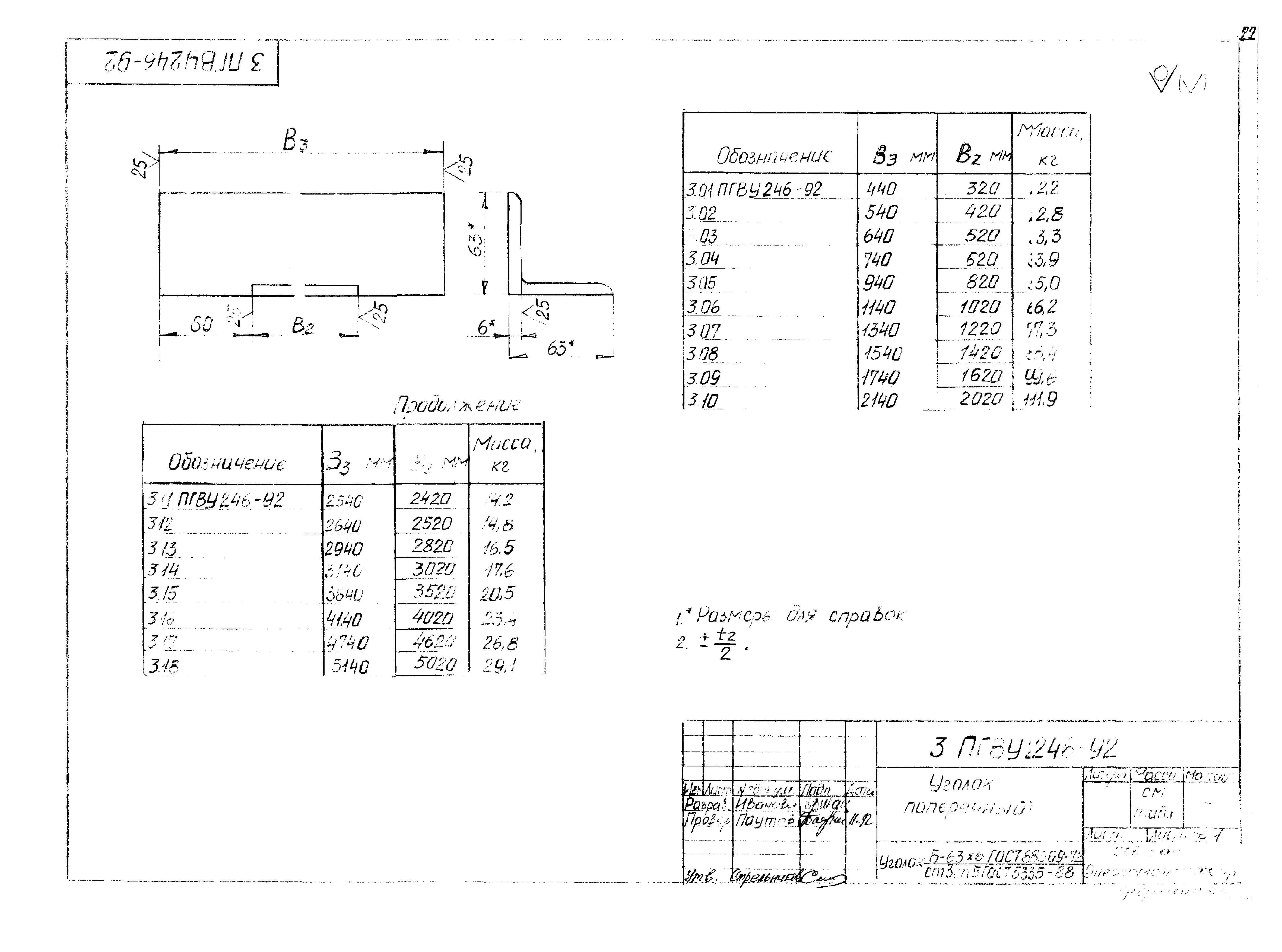 ПГВУ 246-92