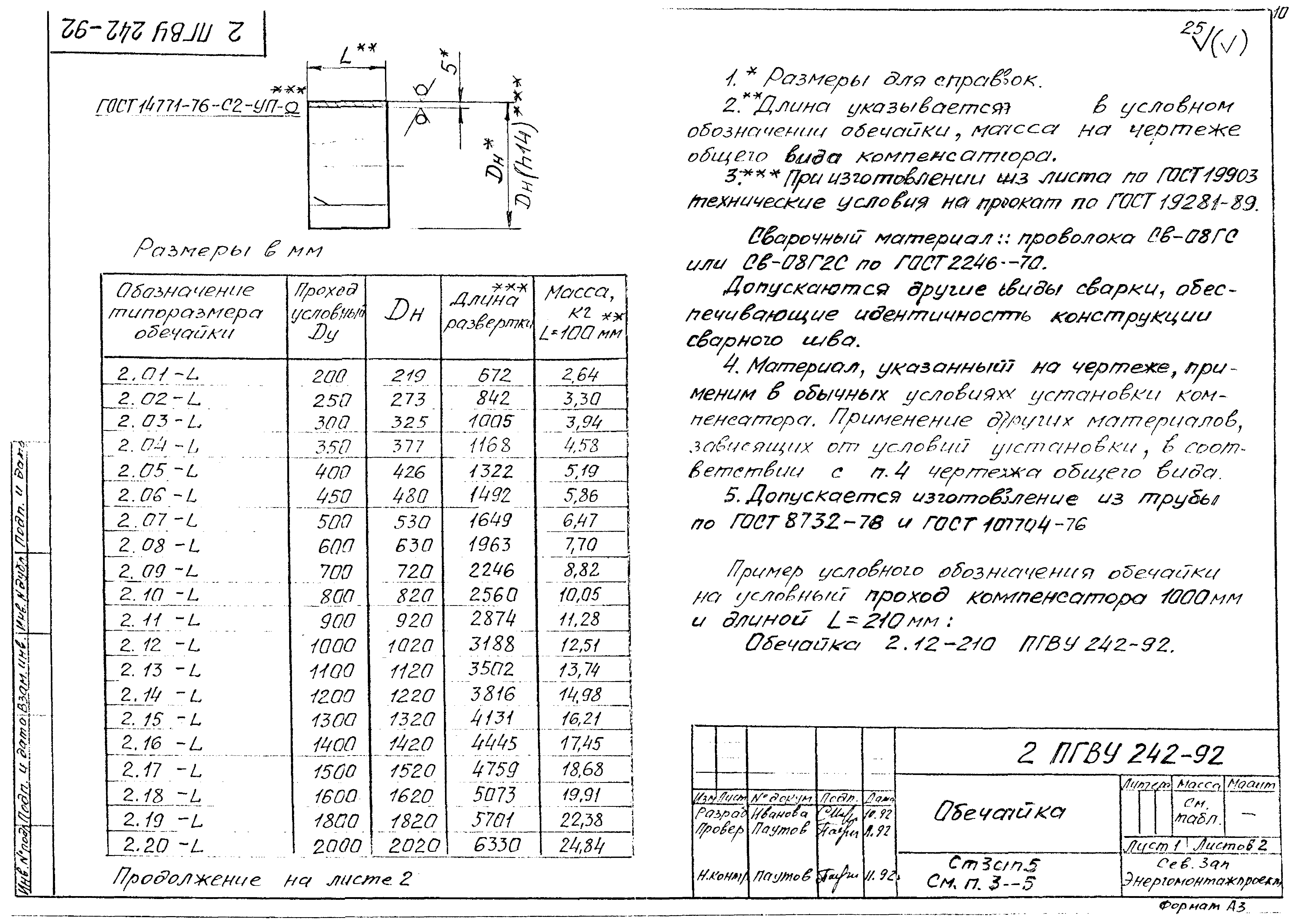 ПГВУ 242-92