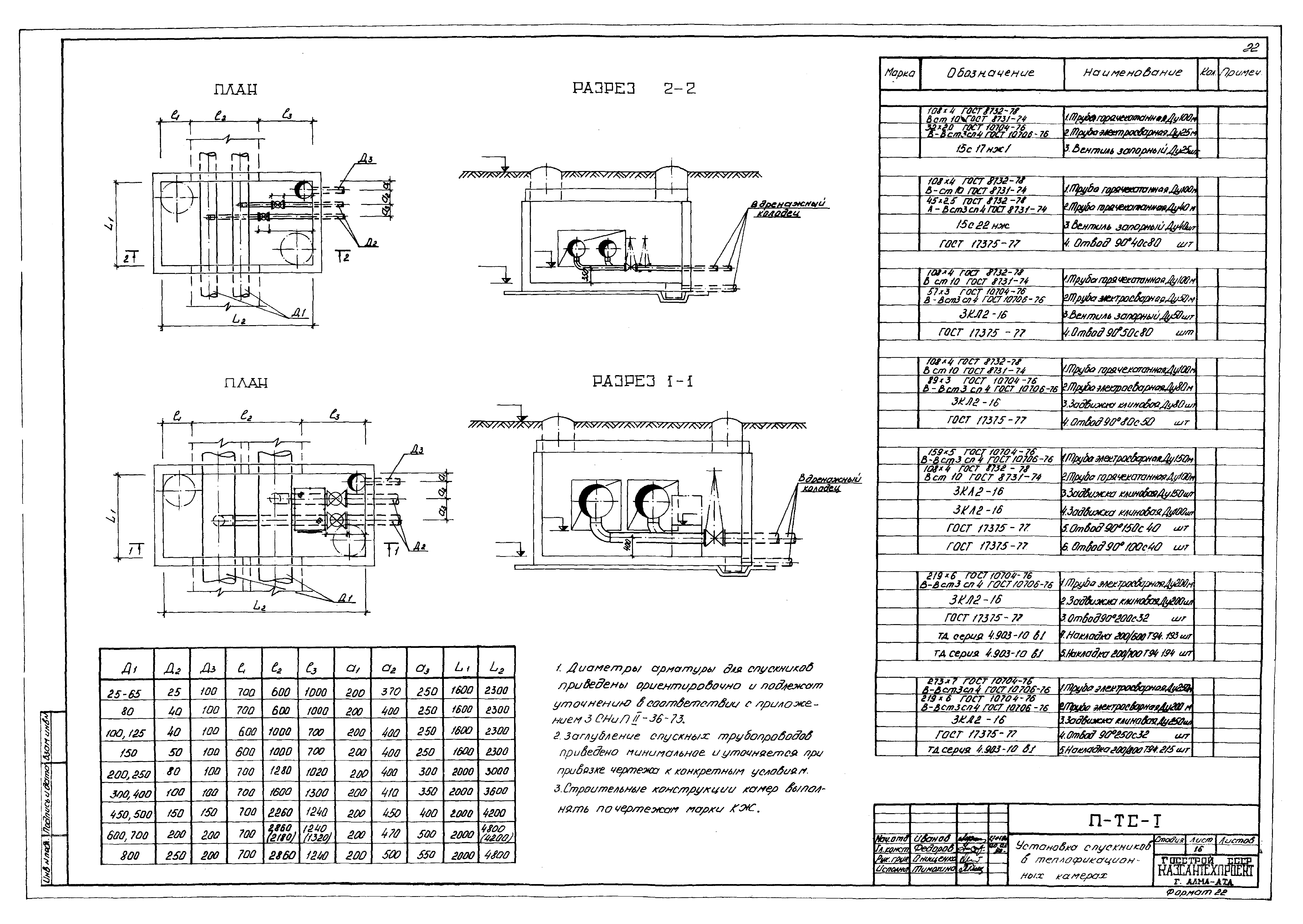 Альбом И9-1