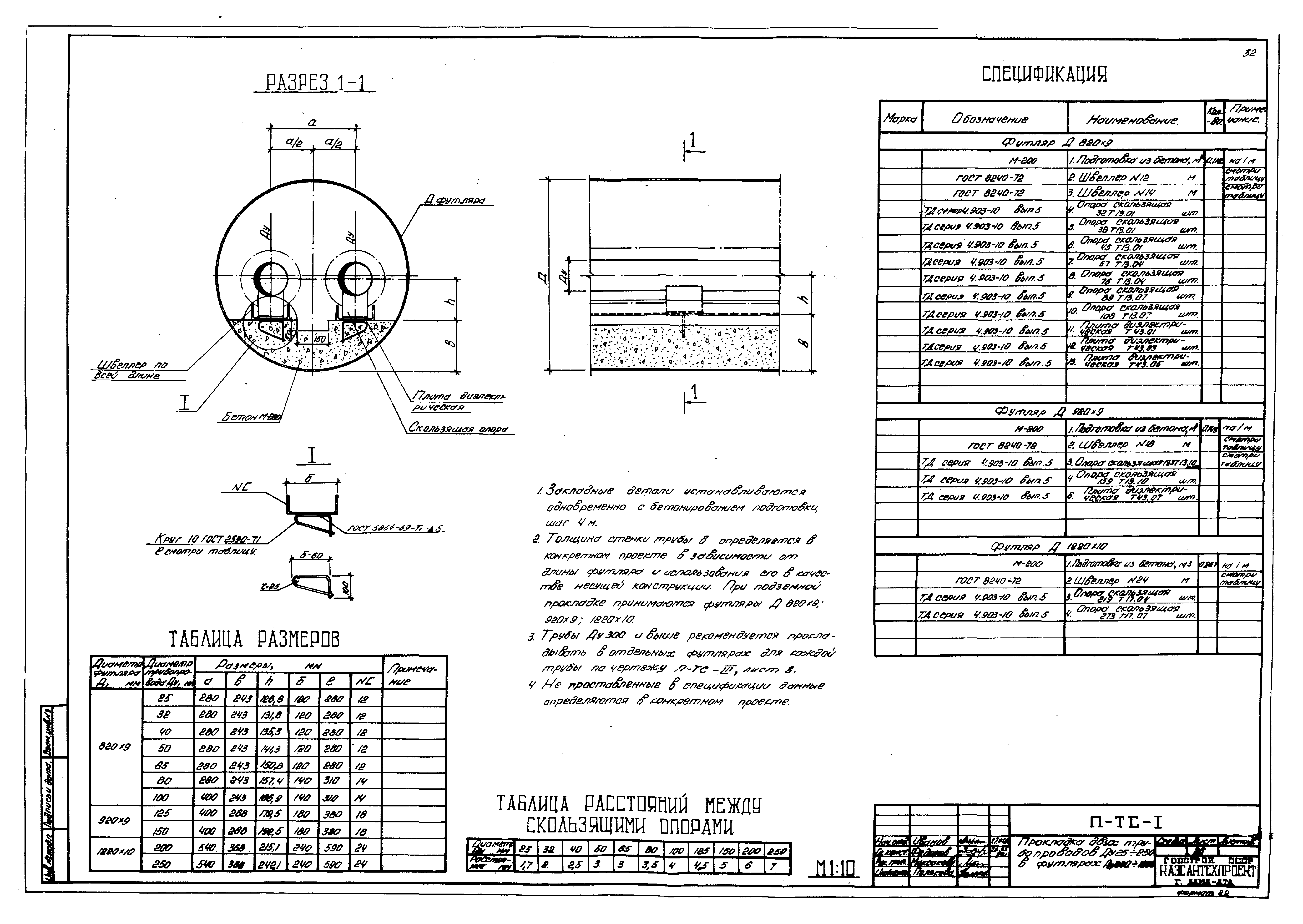 Альбом И9-1