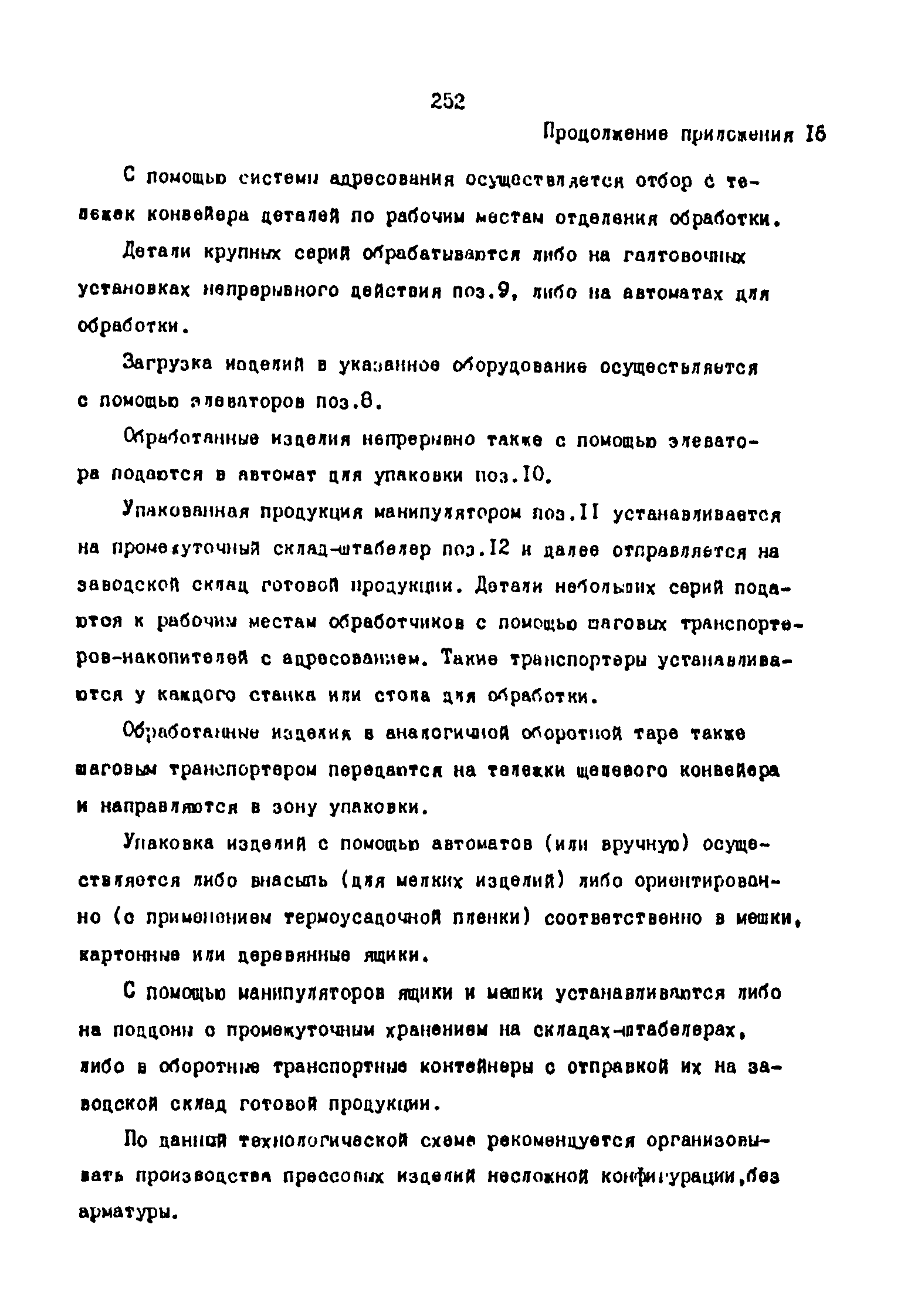 ОНТП 2-87