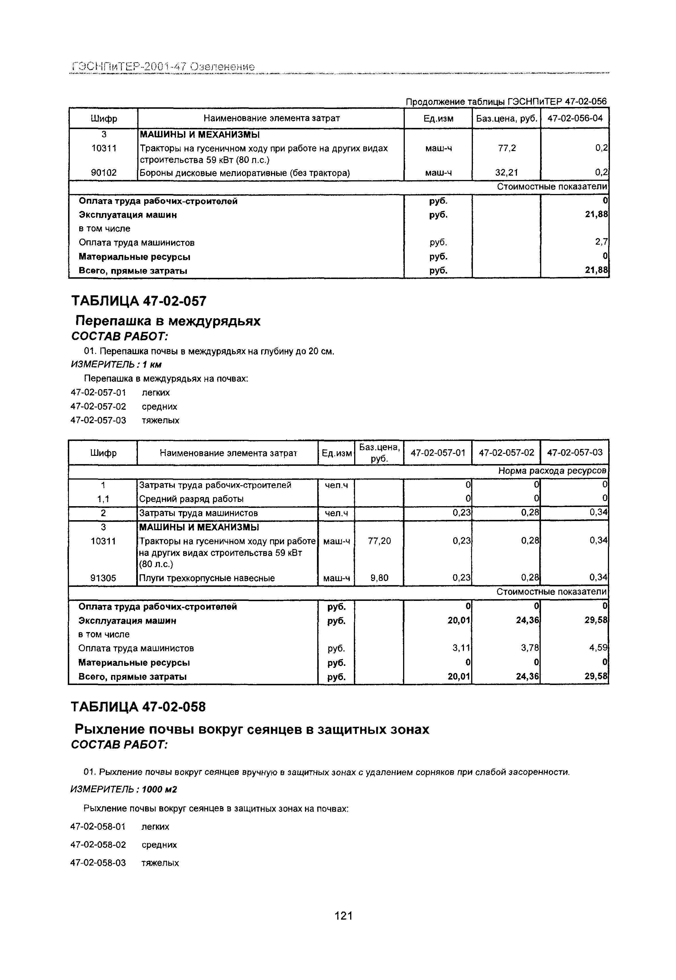 ГЭСНПиТЕР 2001-47 Московской области