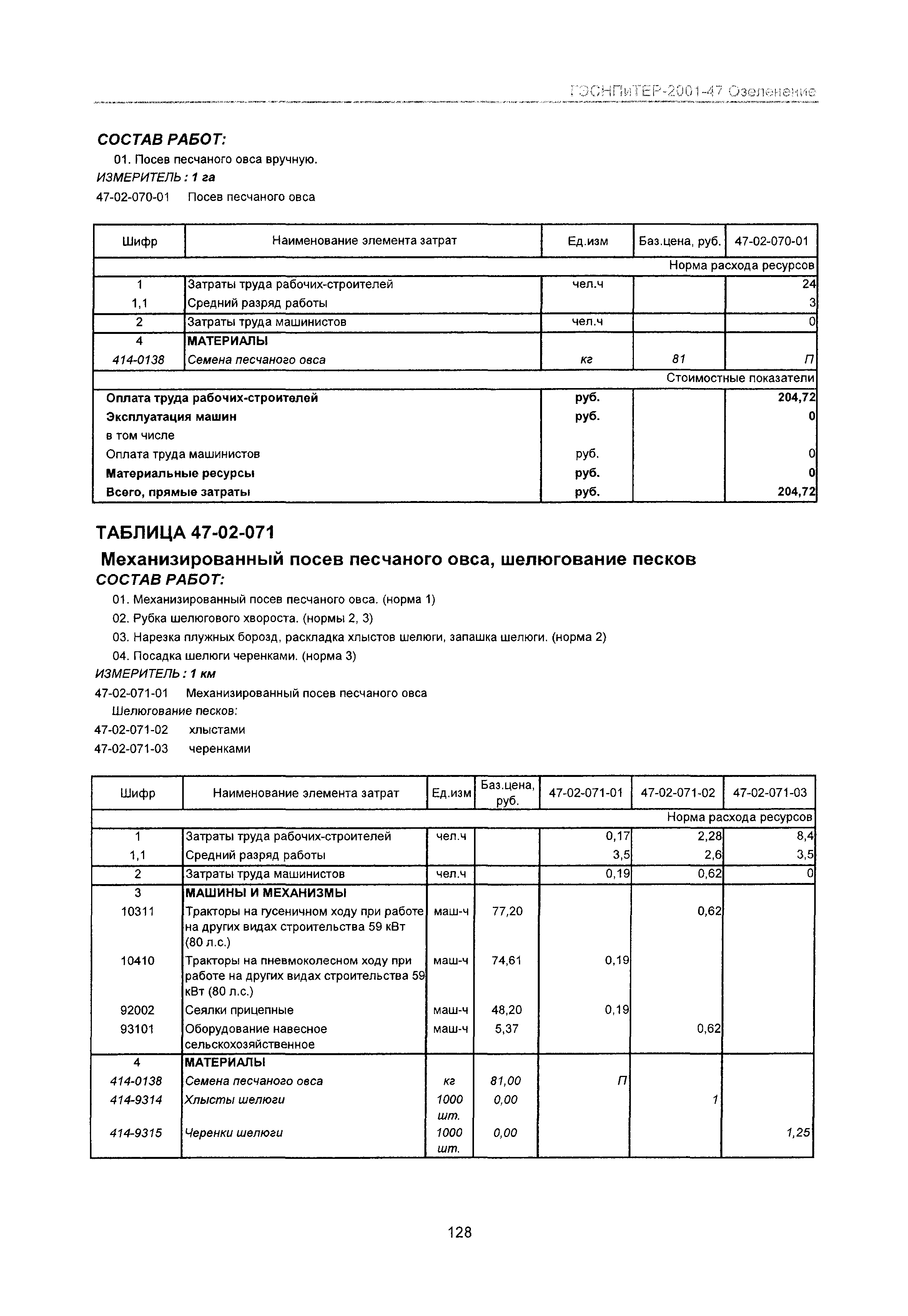 ГЭСНПиТЕР 2001-47 Московской области