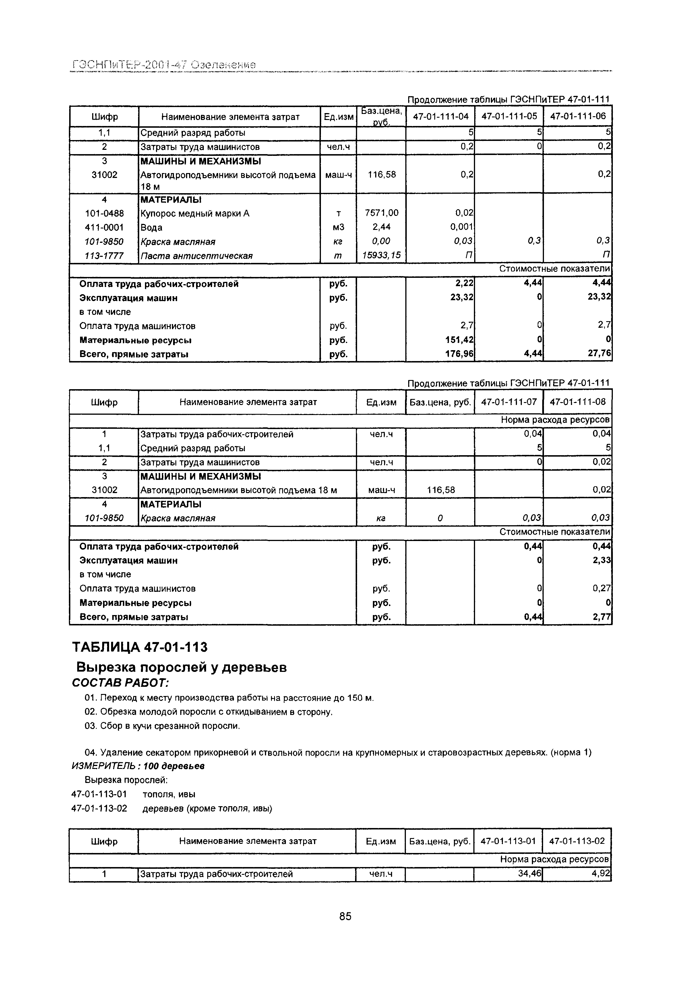 ГЭСНПиТЕР 2001-47 Московской области