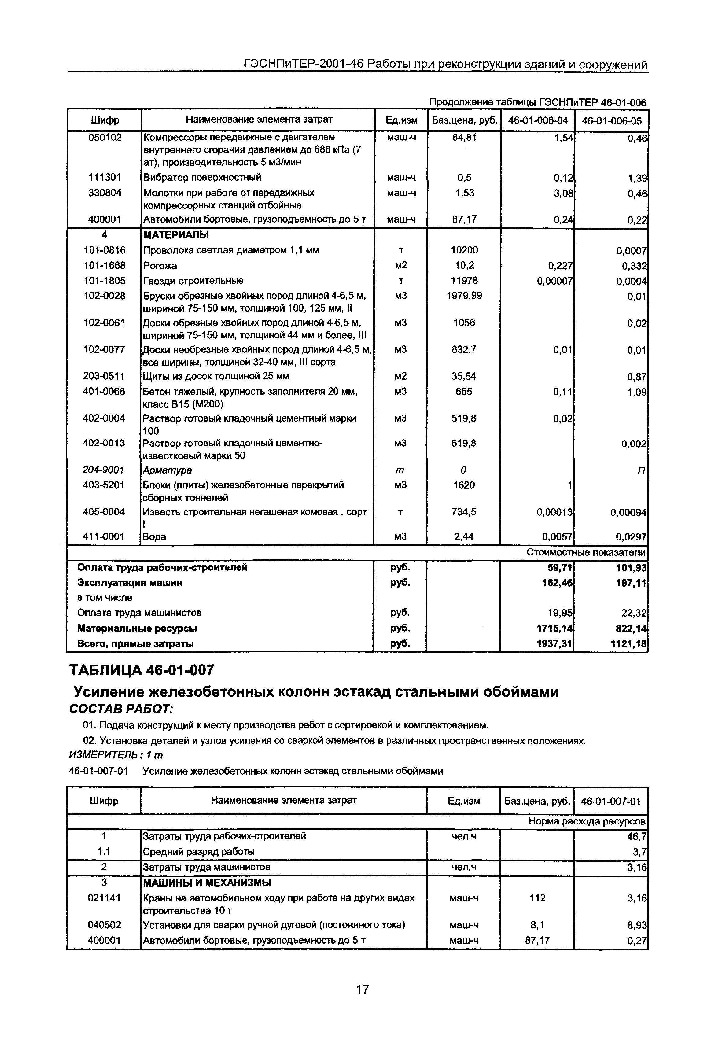 ГЭСНПиТЕР 2001-46 Московской области