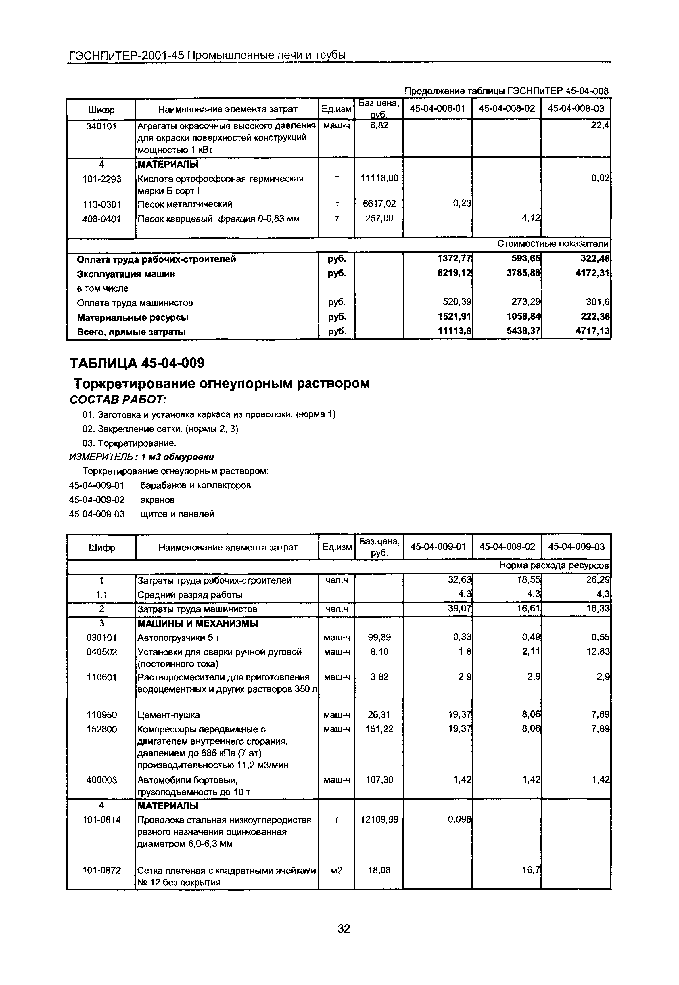 ГЭСНПиТЕР 2001-45 Московской области