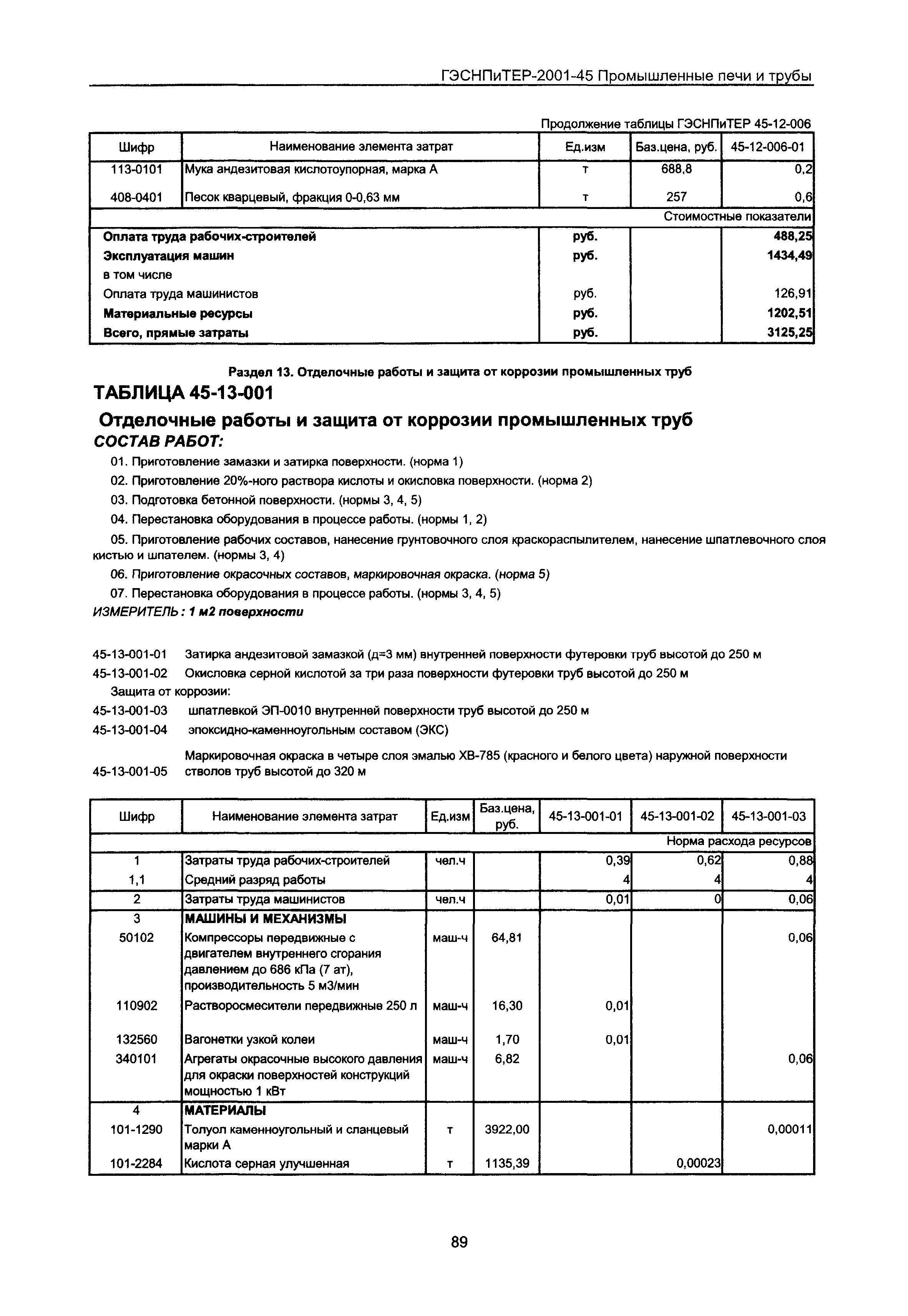 ГЭСНПиТЕР 2001-45 Московской области