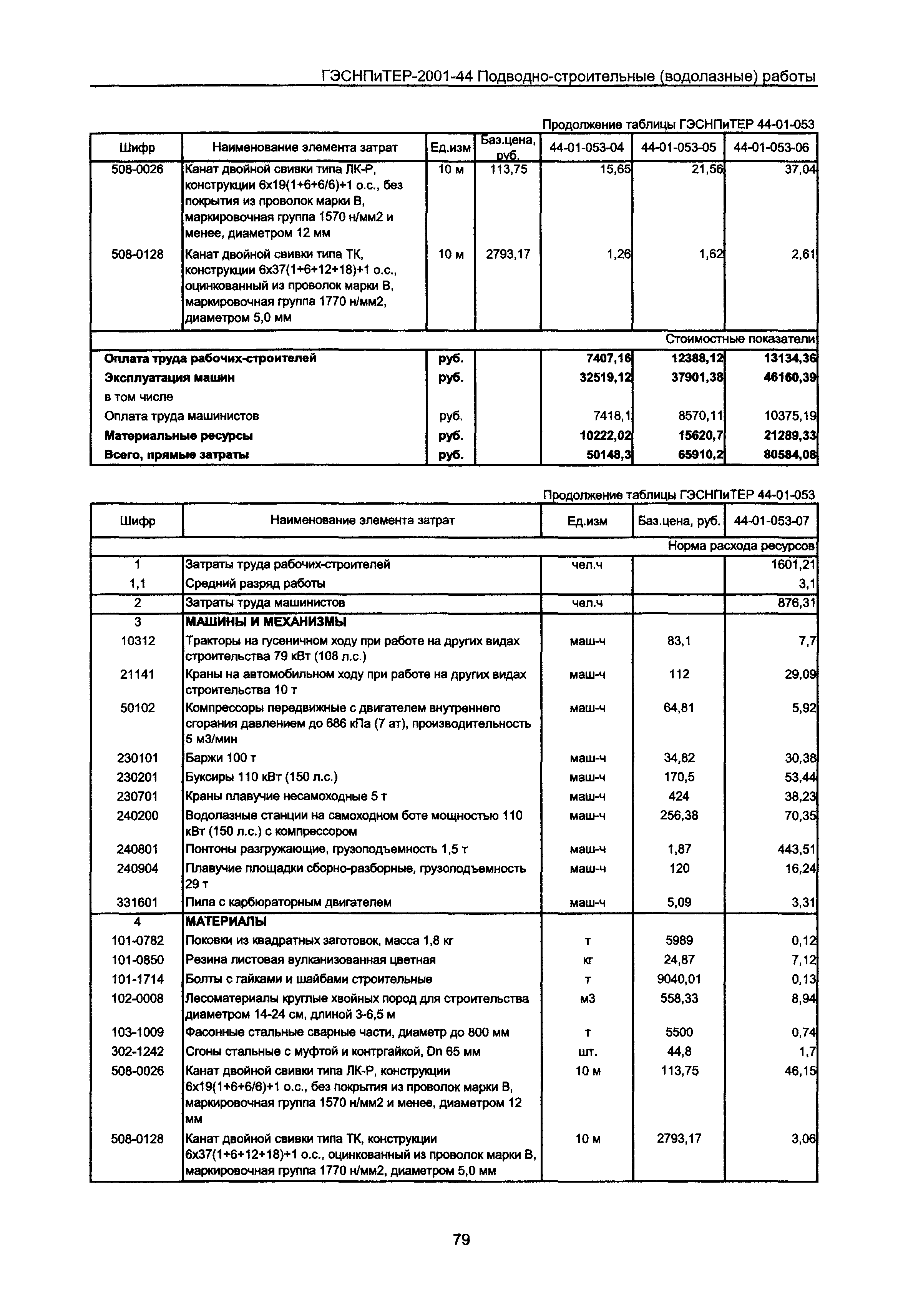 ГЭСНПиТЕР 2001-44 Московской области