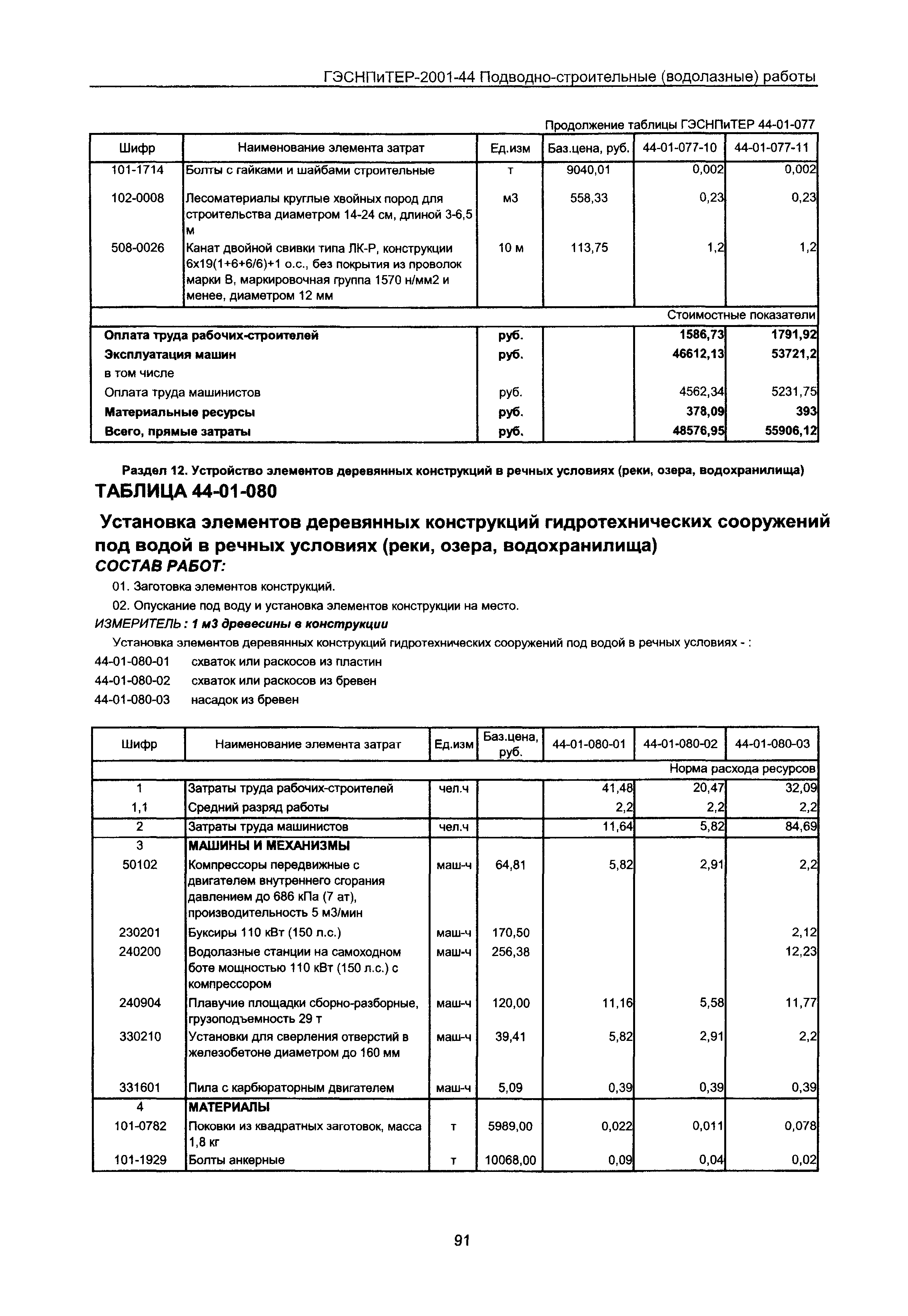 ГЭСНПиТЕР 2001-44 Московской области