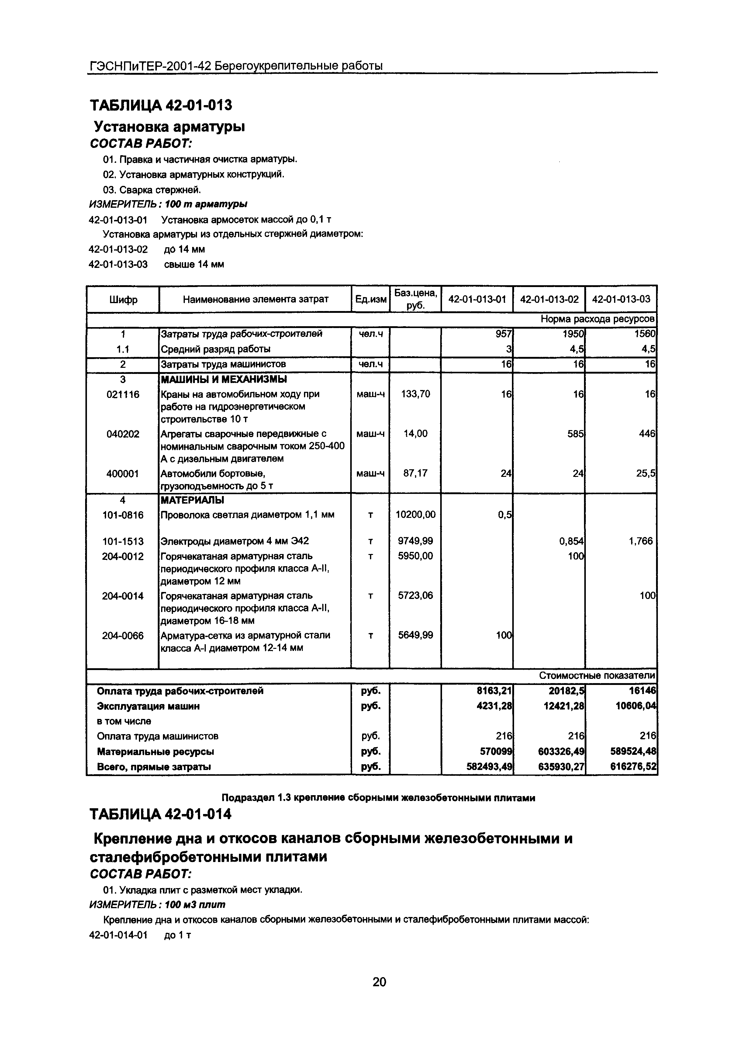 ГЭСНПиТЕР 2001-42 Московской области