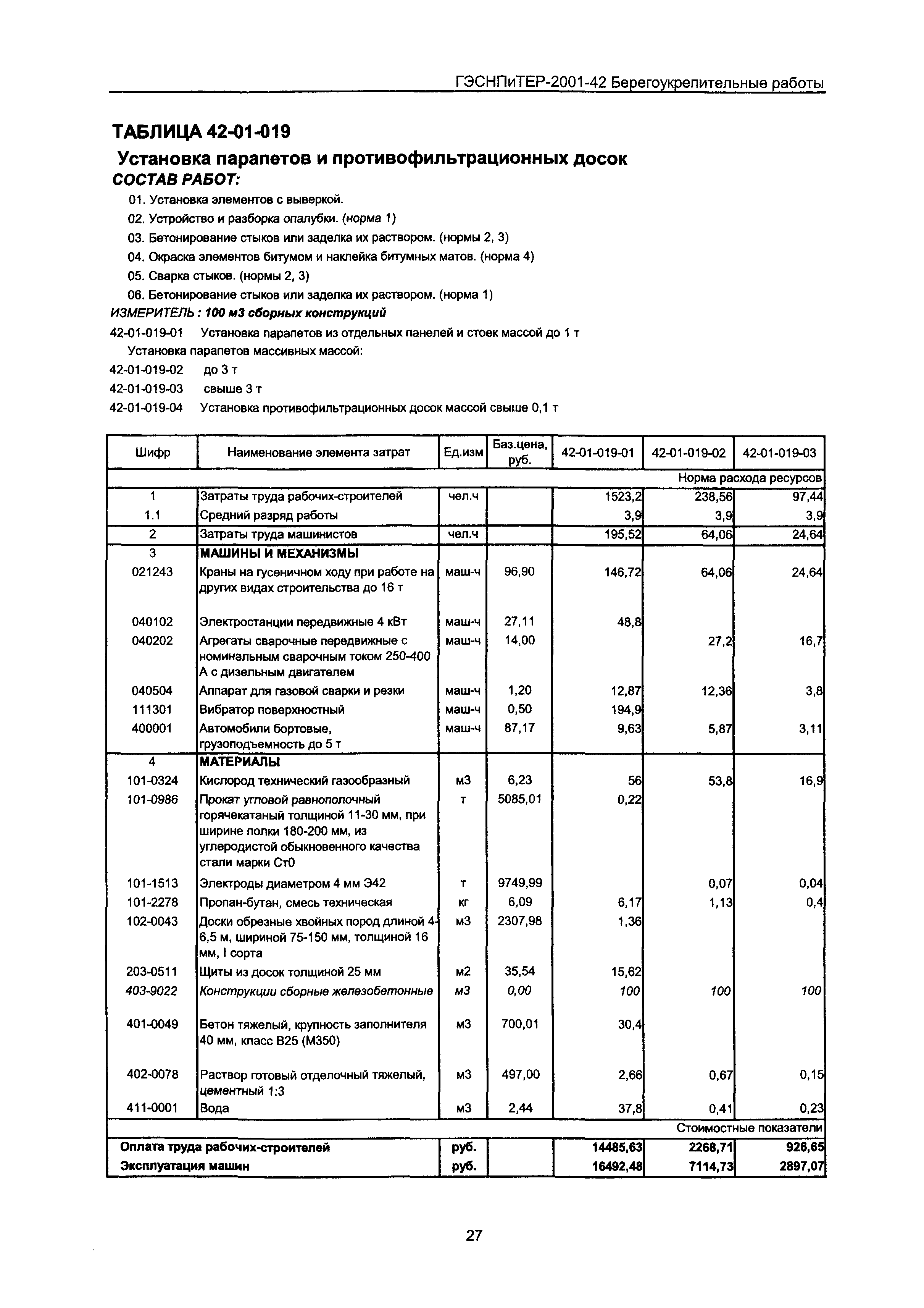 ГЭСНПиТЕР 2001-42 Московской области