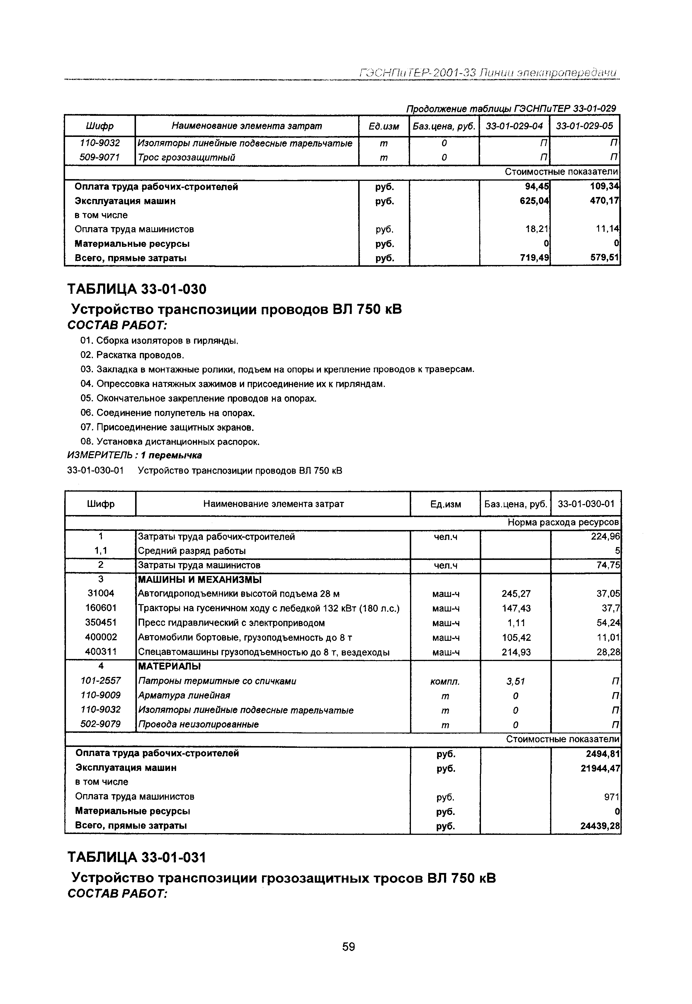 ГЭСНПиТЕР 2001-33 Московской области