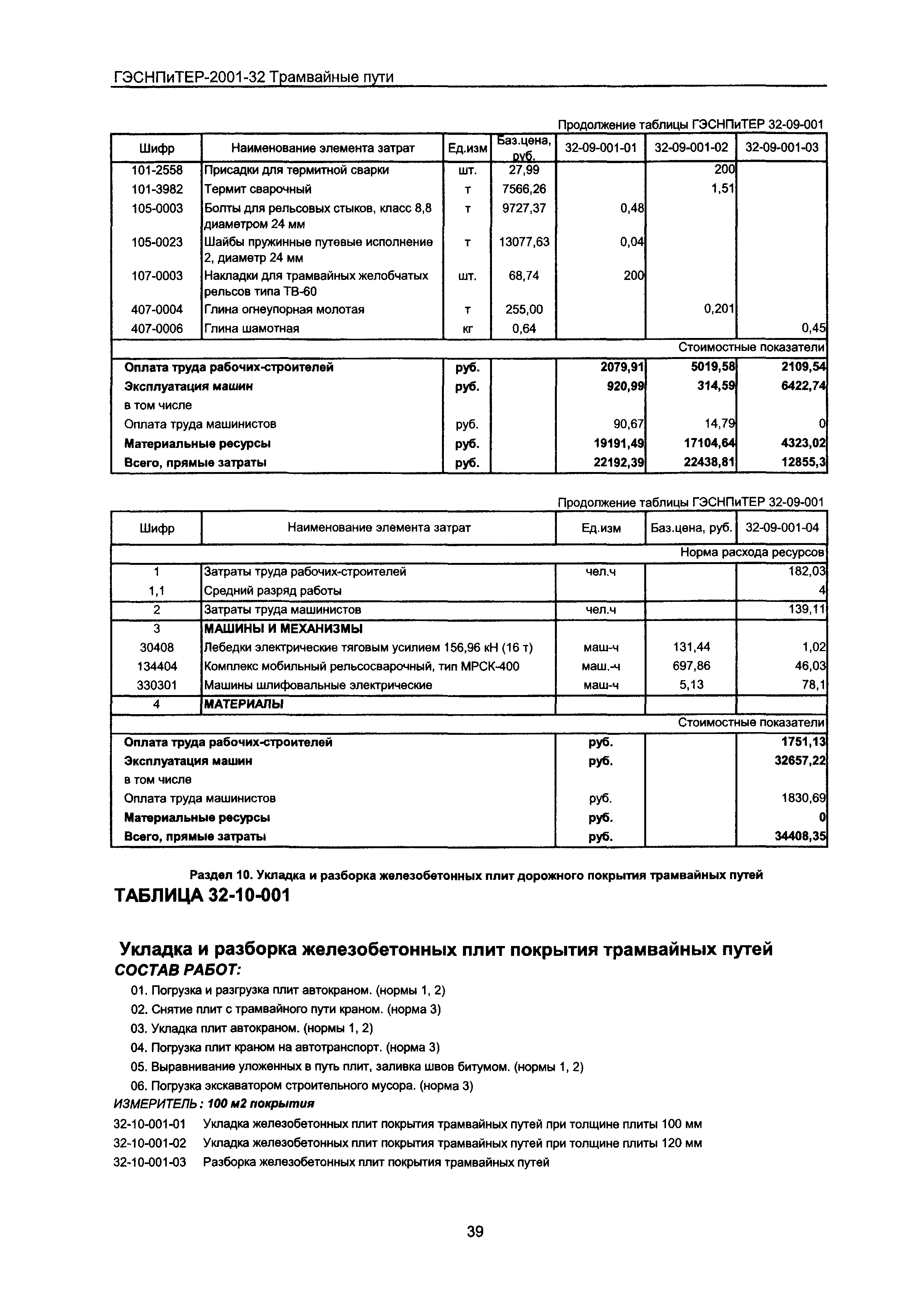 ГЭСНПиТЕР 2001-32 Московской области