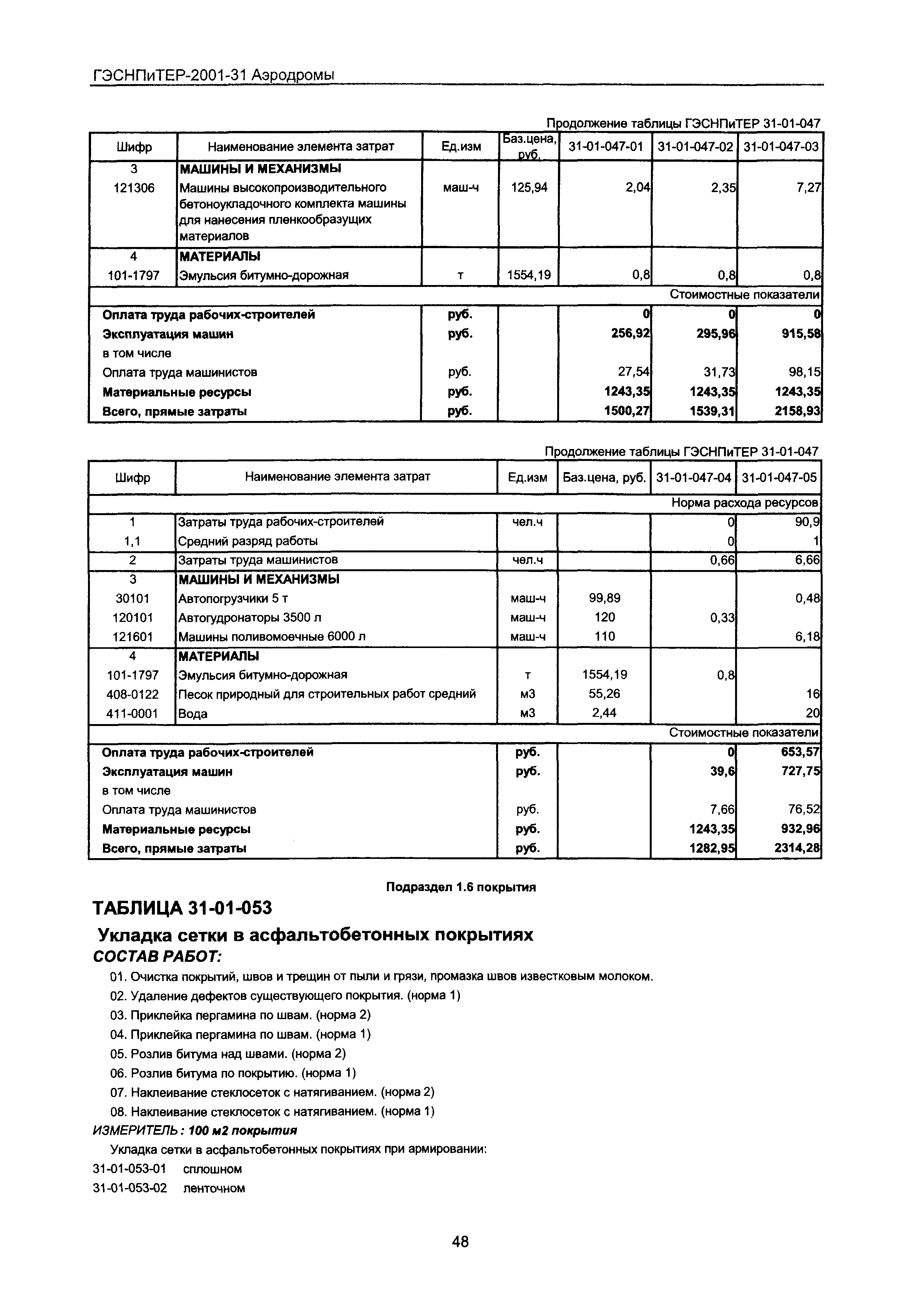 ГЭСНПиТЕР 2001-31 Московской области