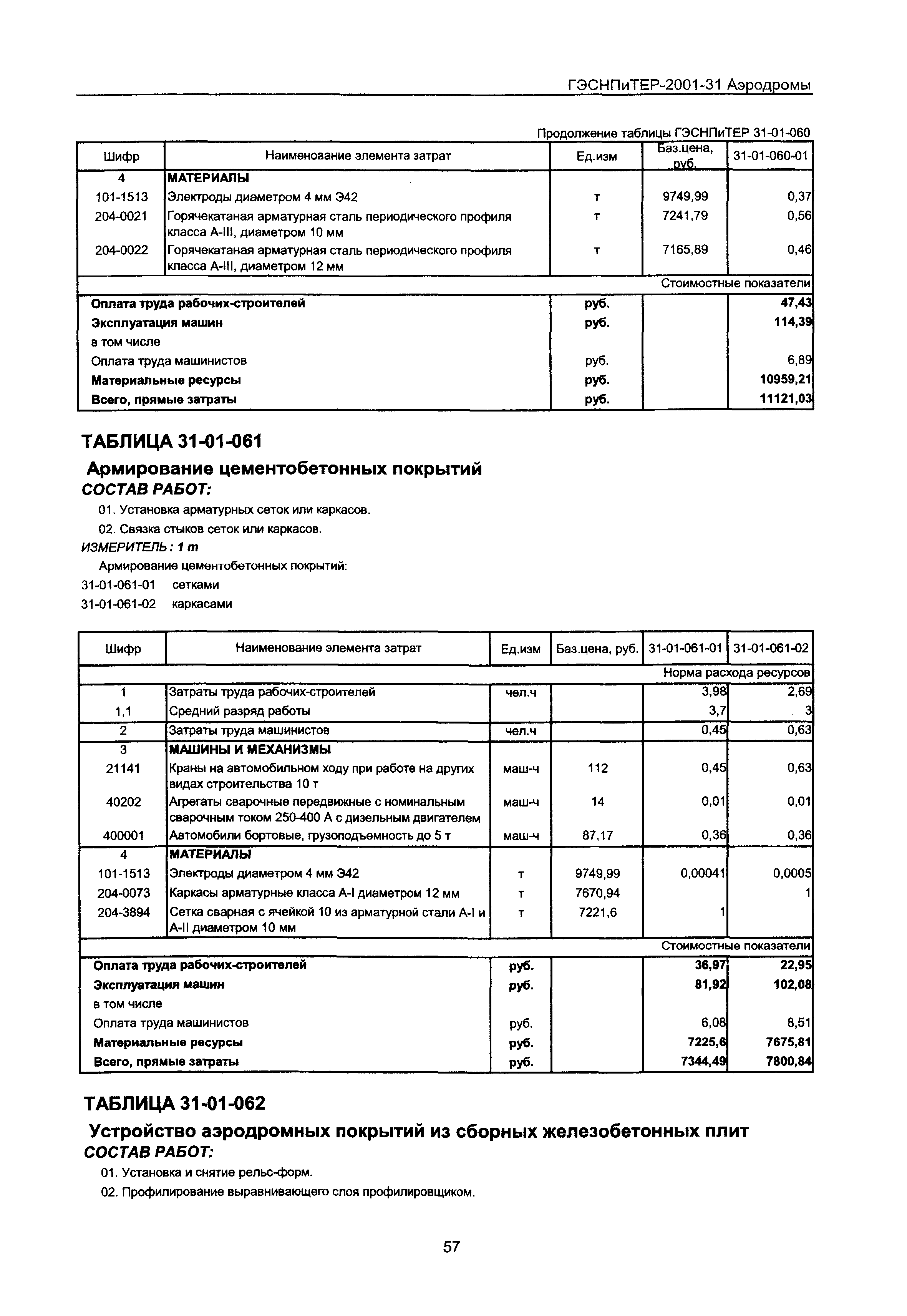 ГЭСНПиТЕР 2001-31 Московской области