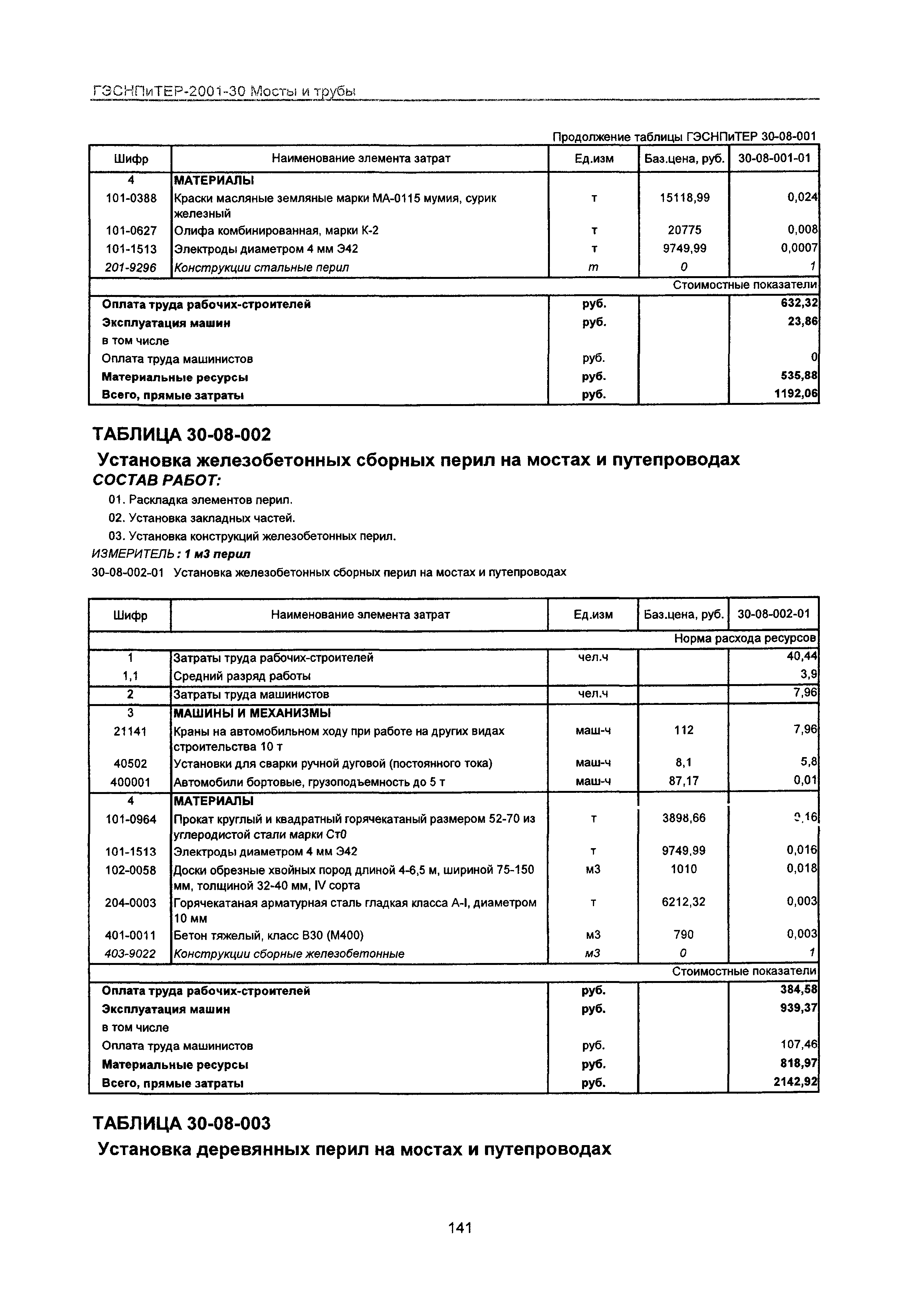 ГЭСНПиТЕР 2001-30 Московской области