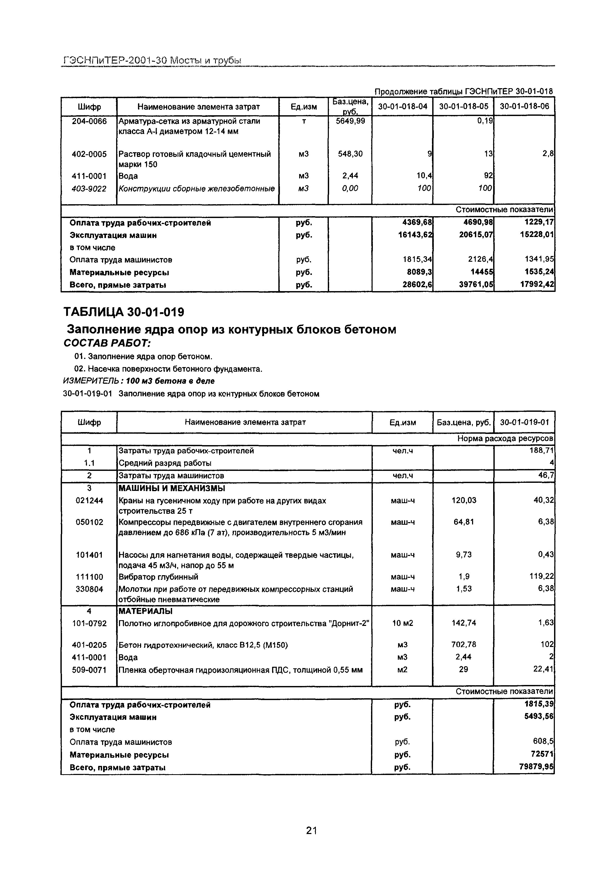 ГЭСНПиТЕР 2001-30 Московской области