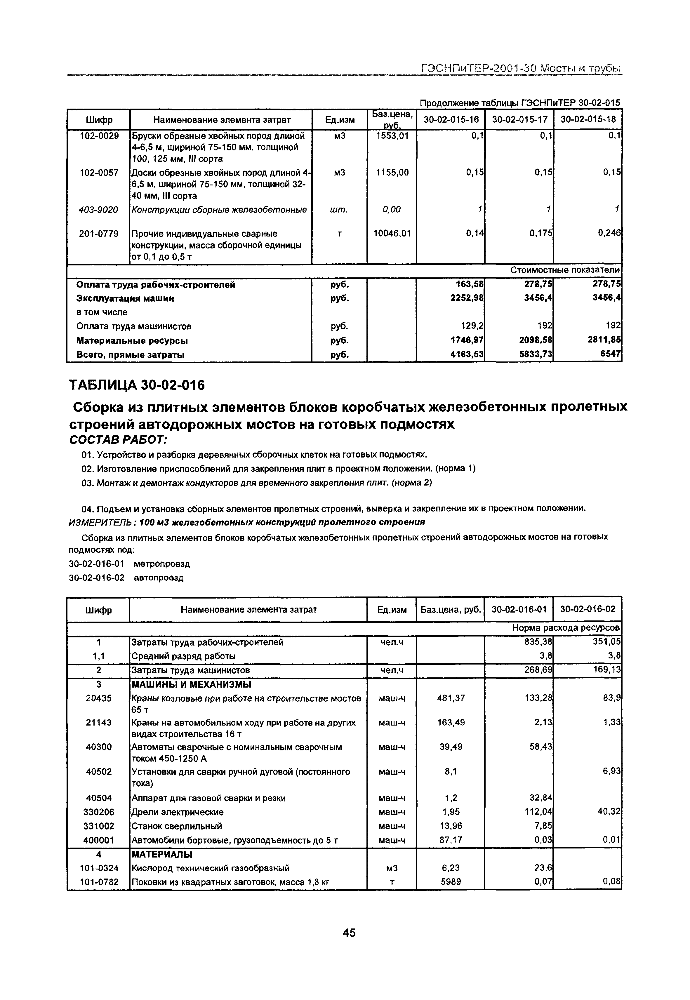 ГЭСНПиТЕР 2001-30 Московской области