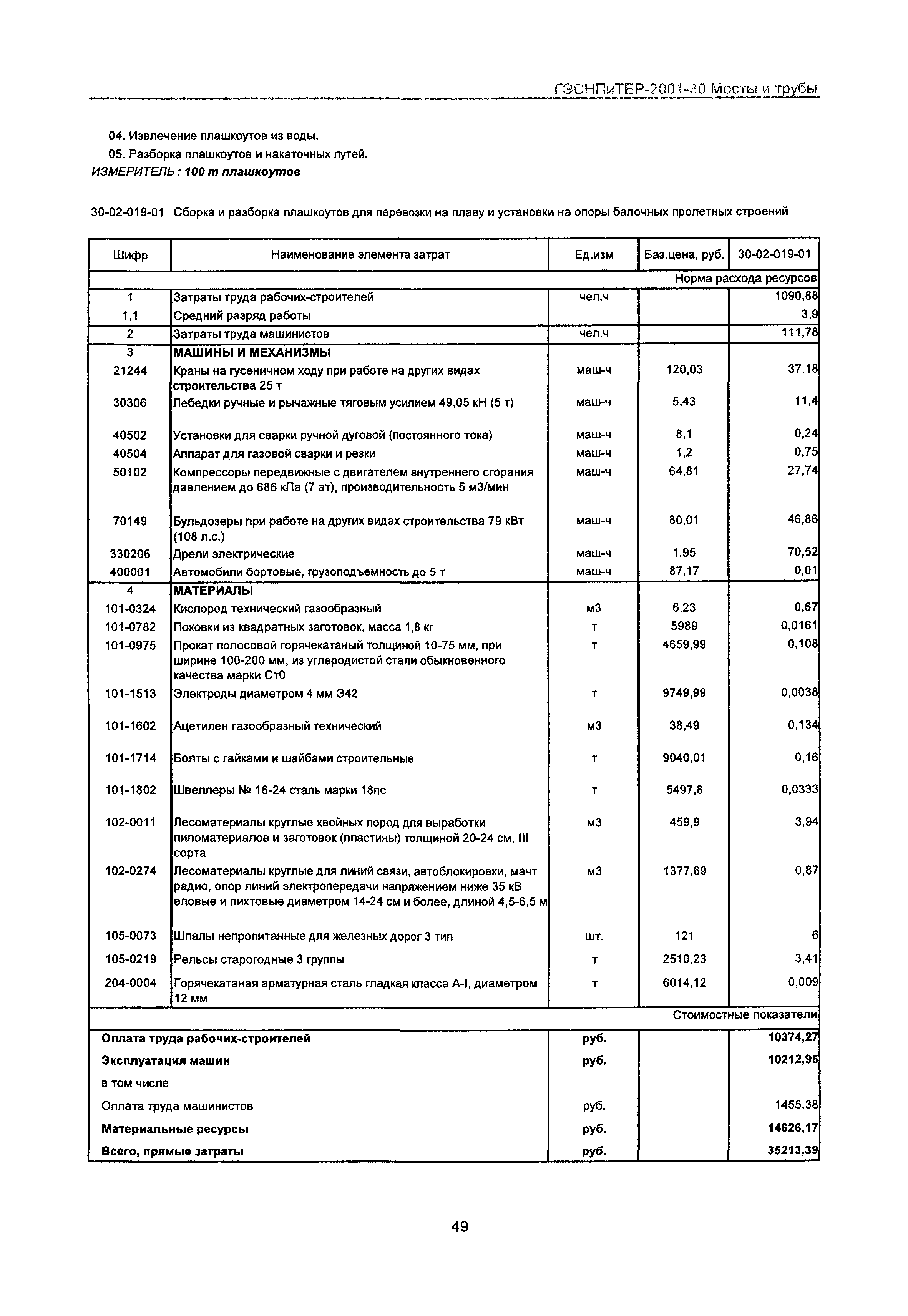 ГЭСНПиТЕР 2001-30 Московской области