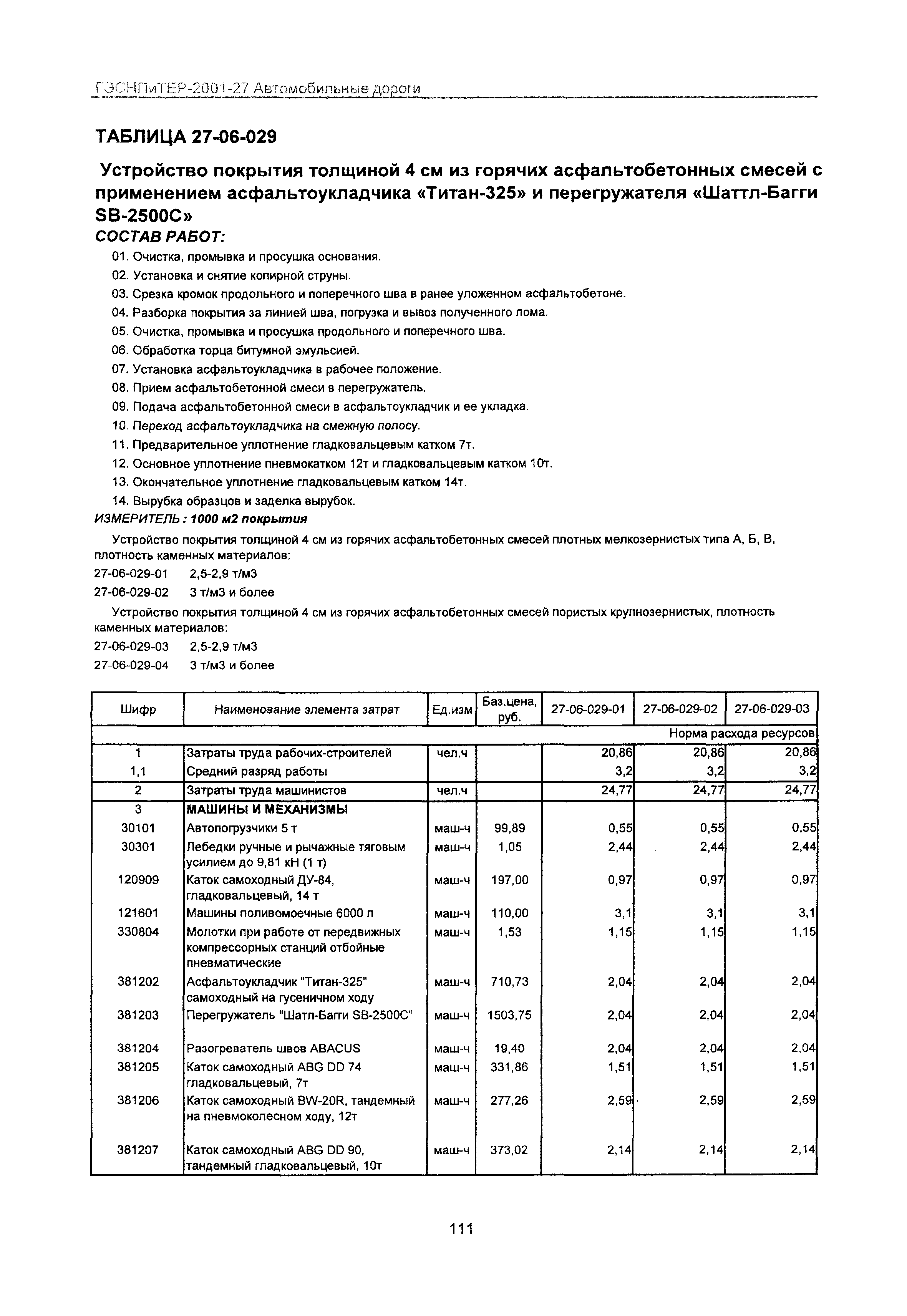 ГЭСНПиТЕР 2001-27 Московской области