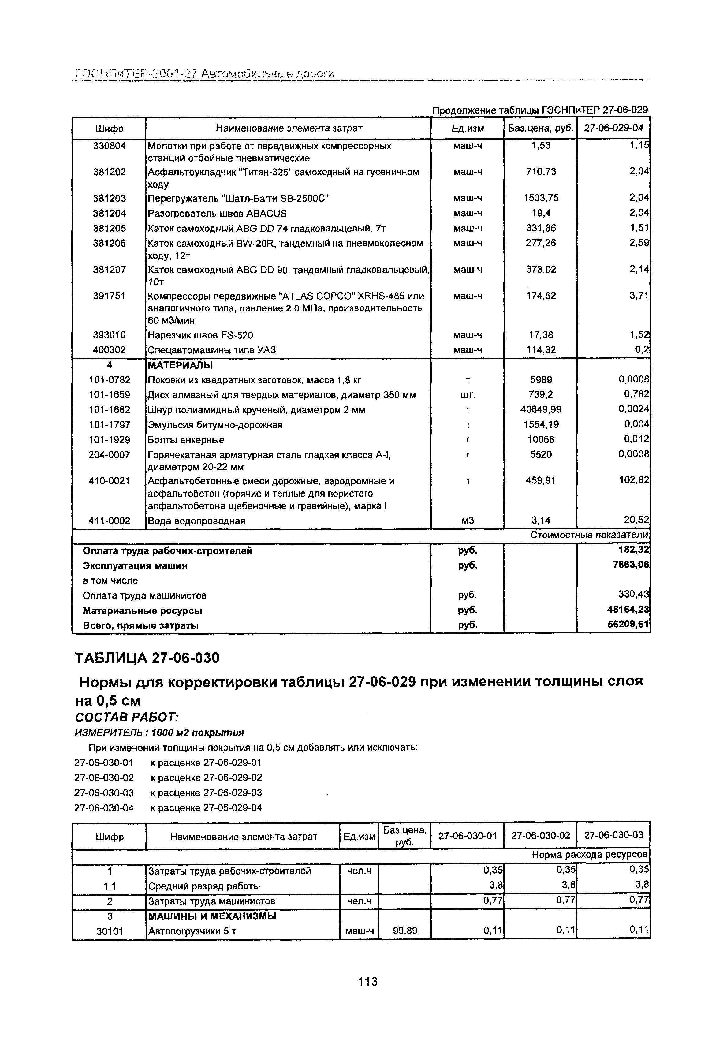 ГЭСНПиТЕР 2001-27 Московской области