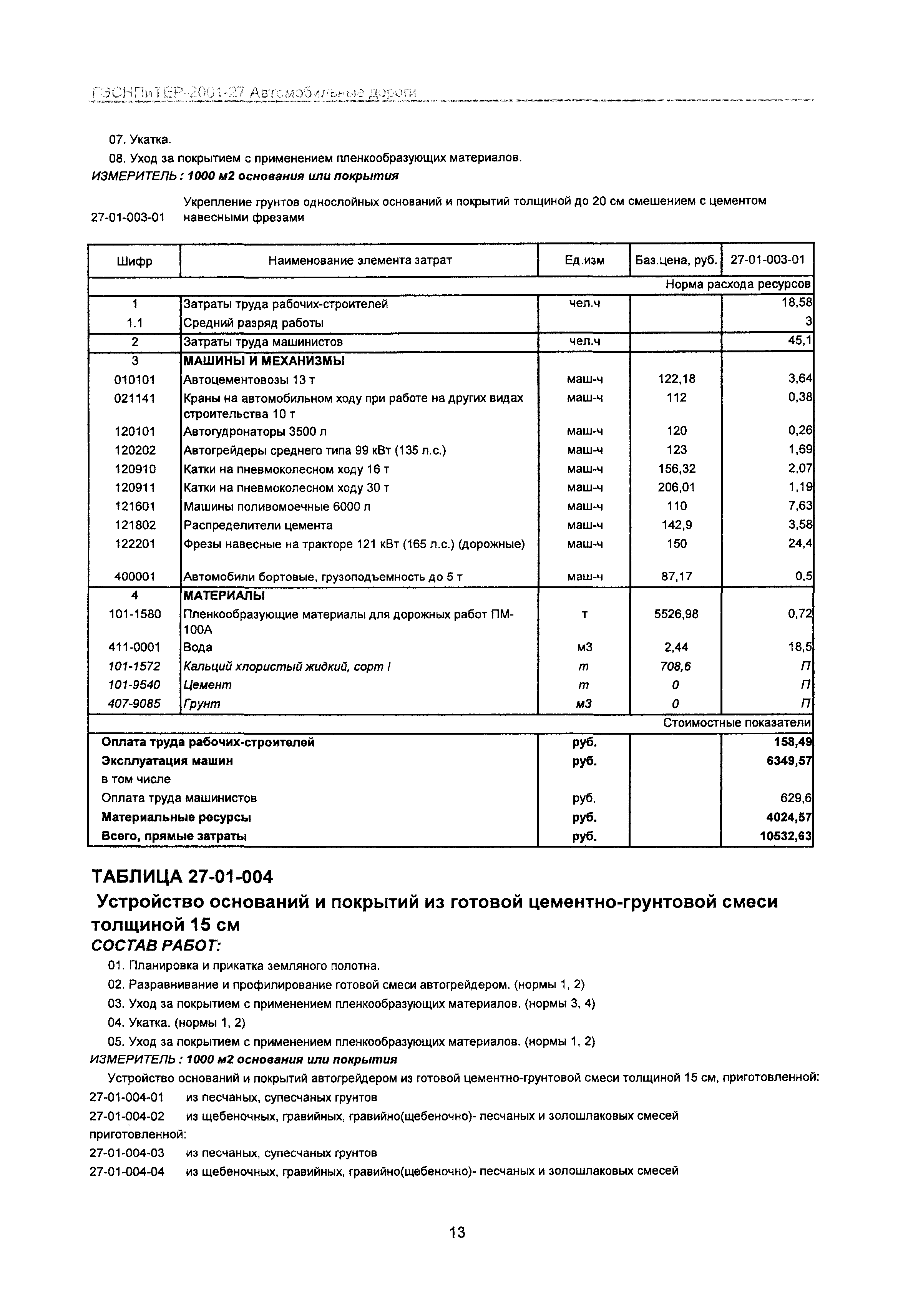 ГЭСНПиТЕР 2001-27 Московской области