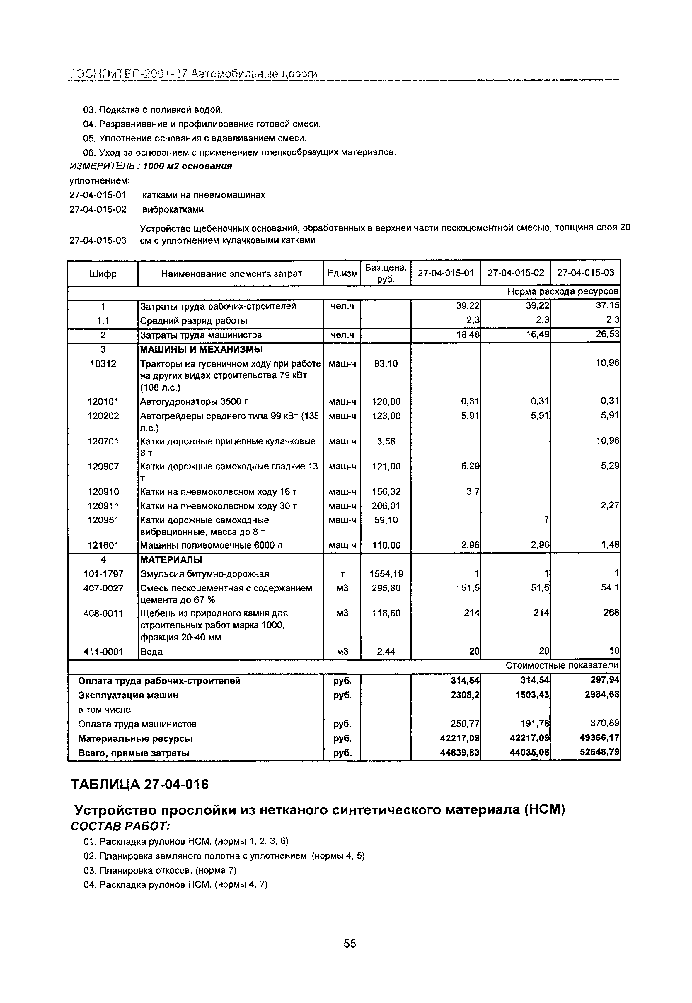 ГЭСНПиТЕР 2001-27 Московской области