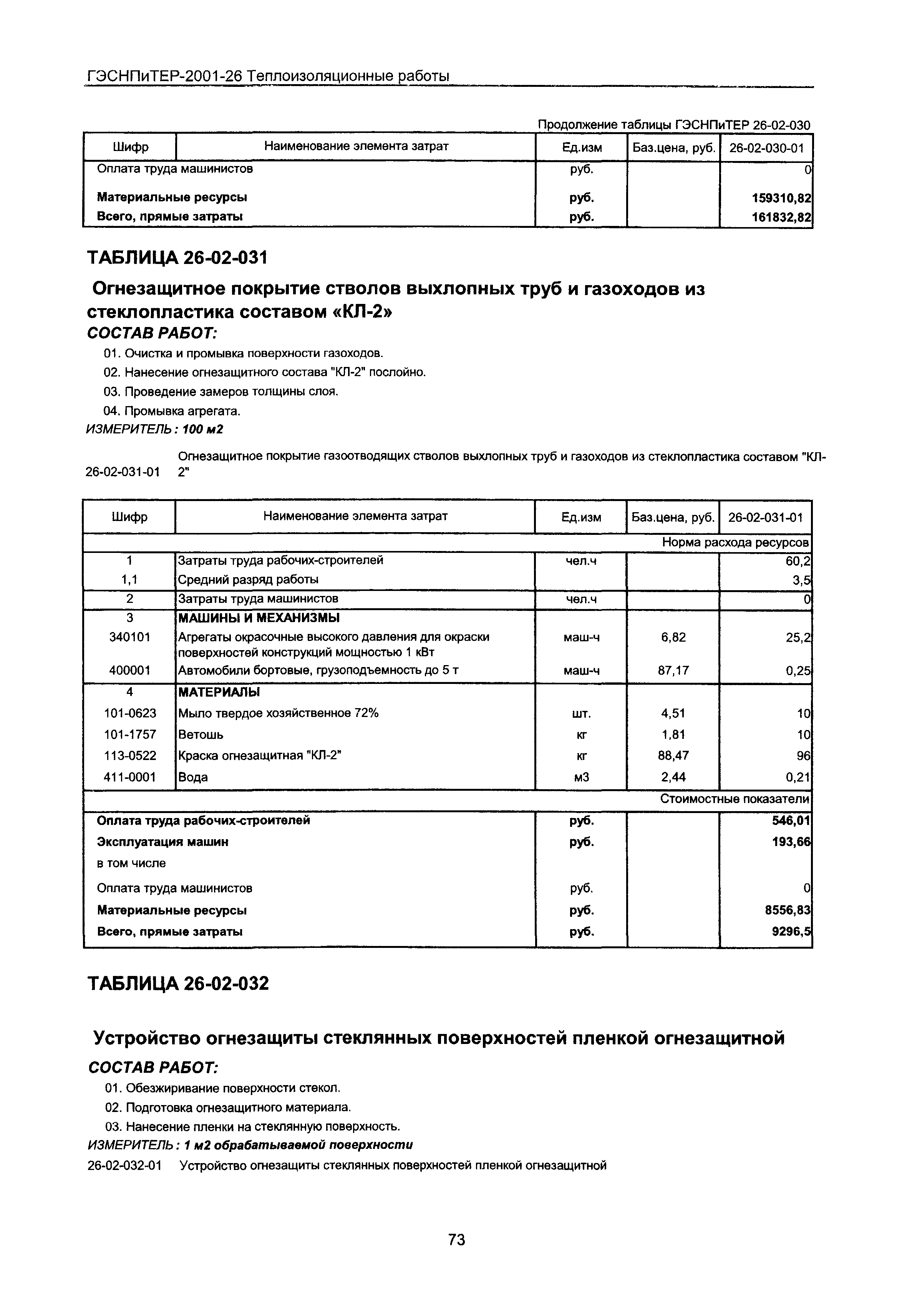 ГЭСНПиТЕР 2001-26 Московской области