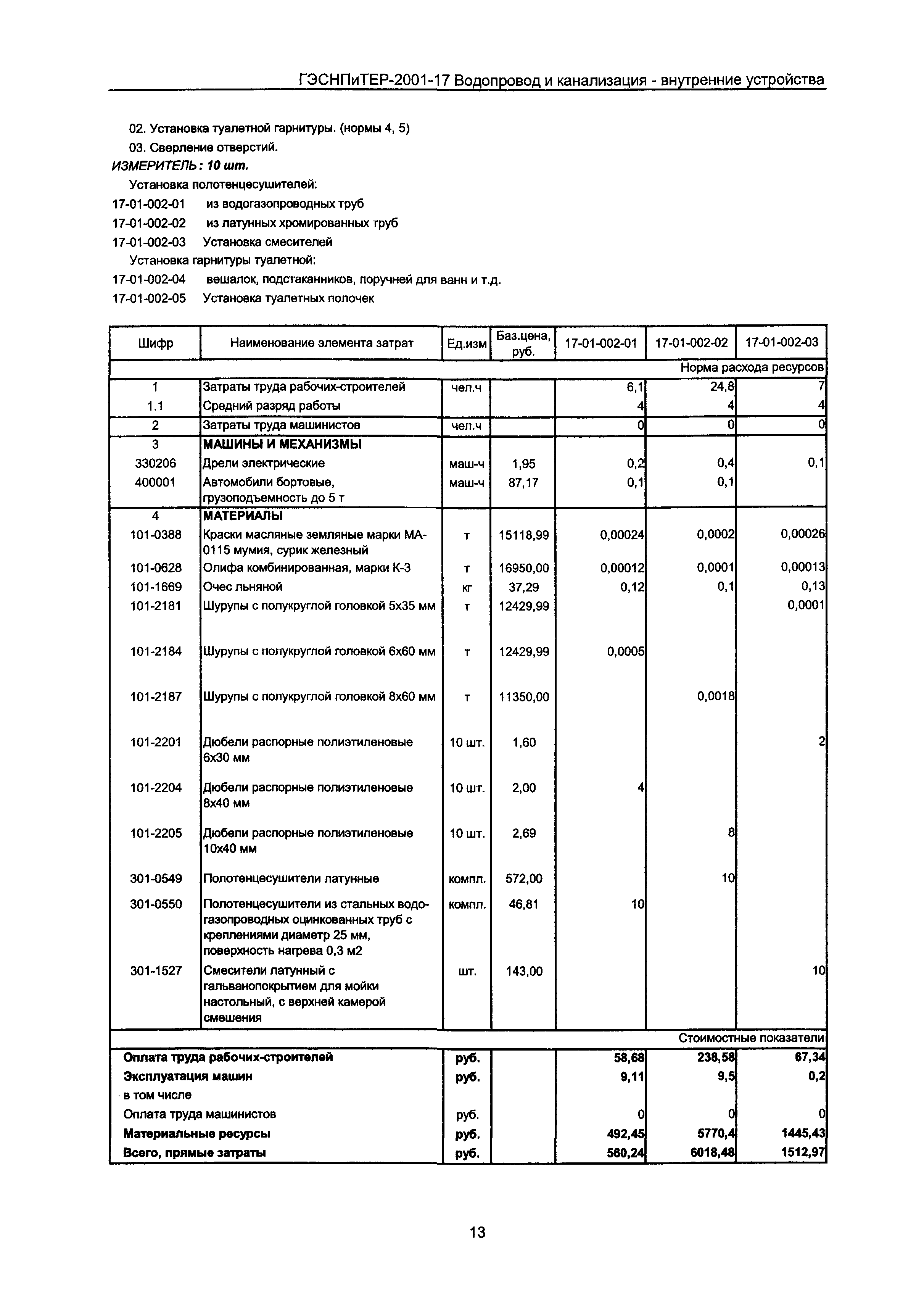 ГЭСНПиТЕР 2001-17 Московской области