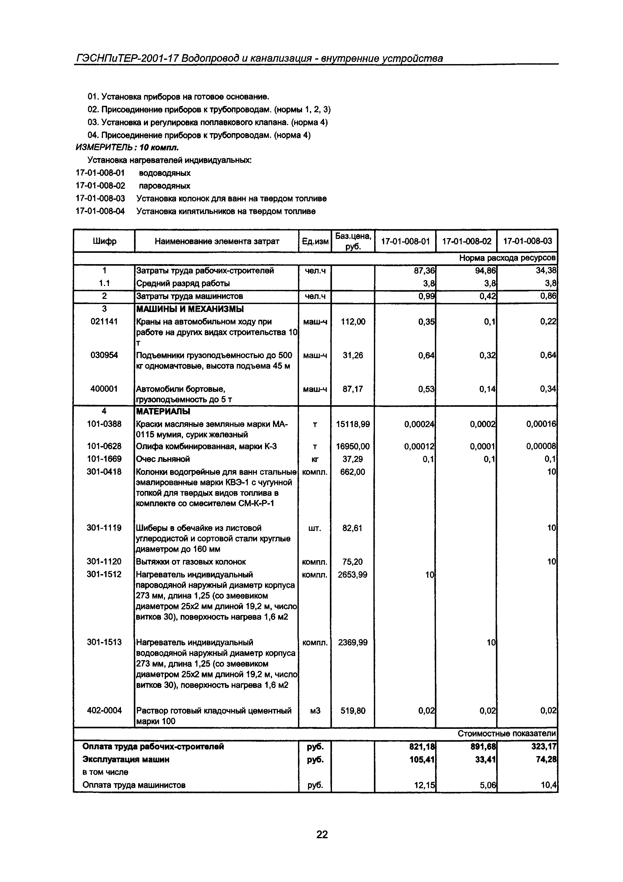 ГЭСНПиТЕР 2001-17 Московской области