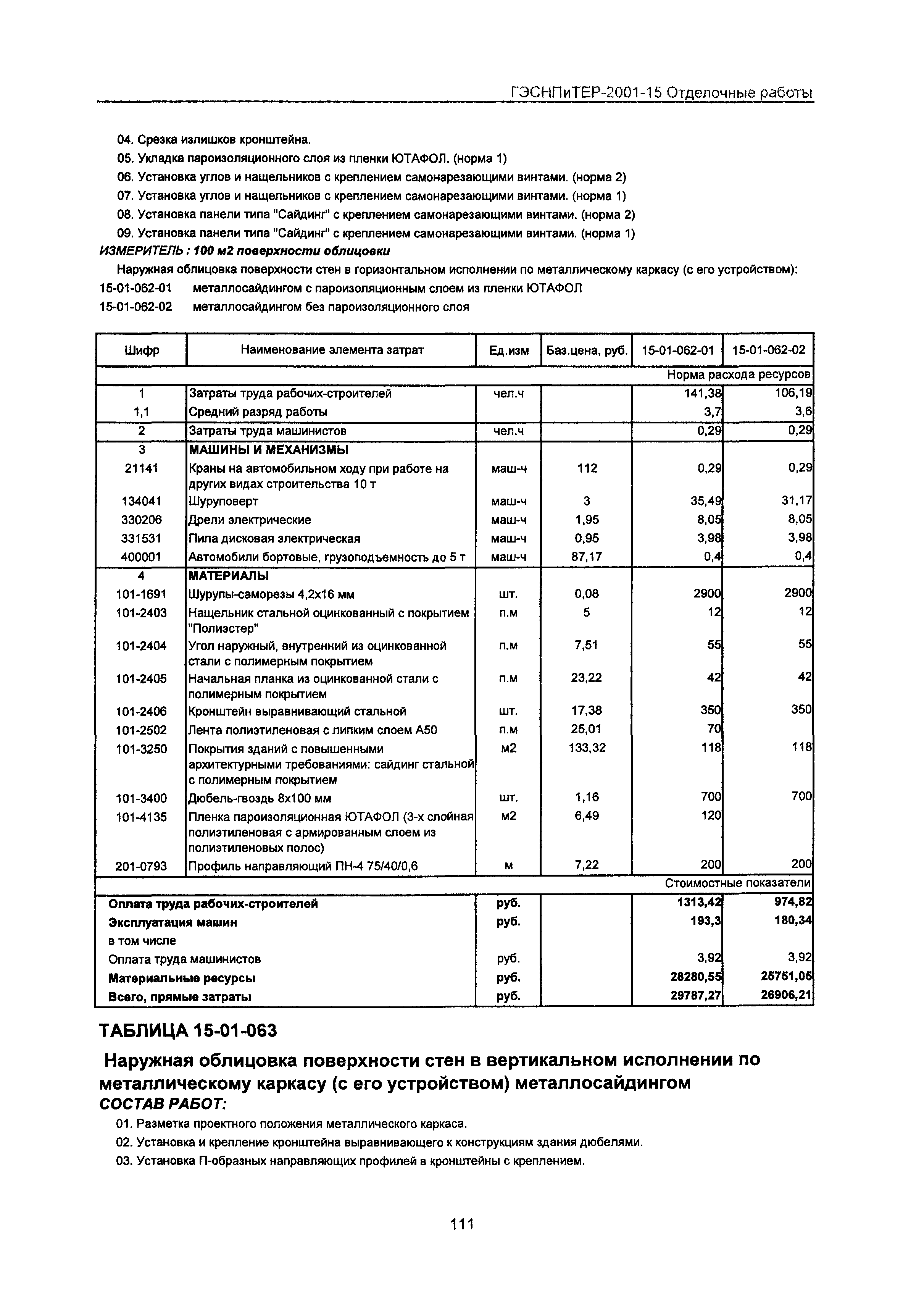 ГЭСНПиТЕР 2001-15 Московской области