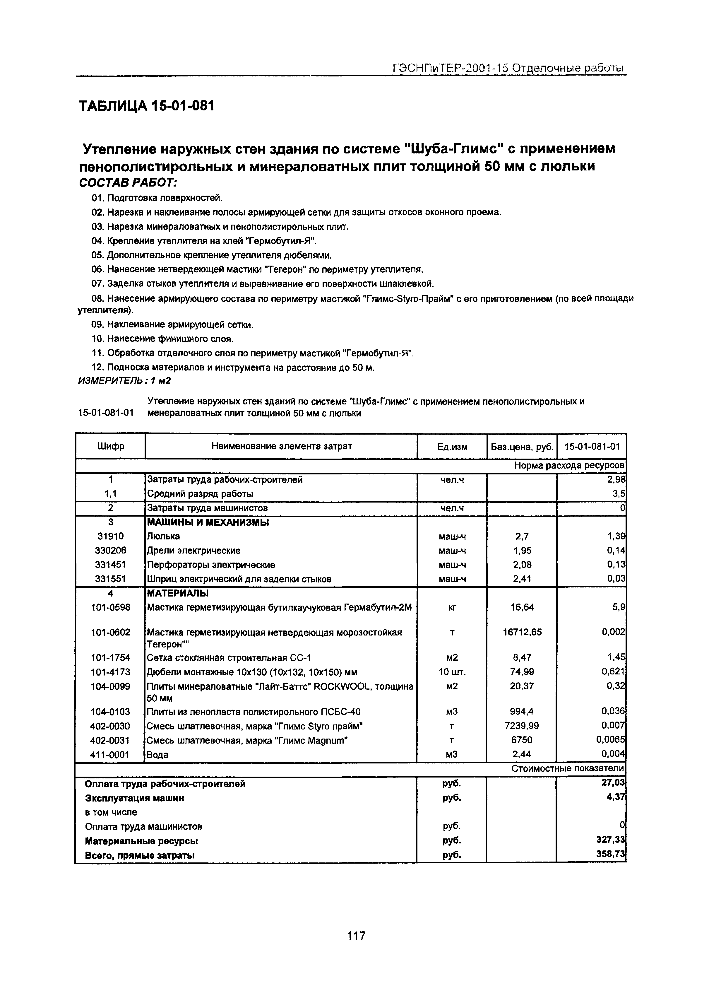 ГЭСНПиТЕР 2001-15 Московской области