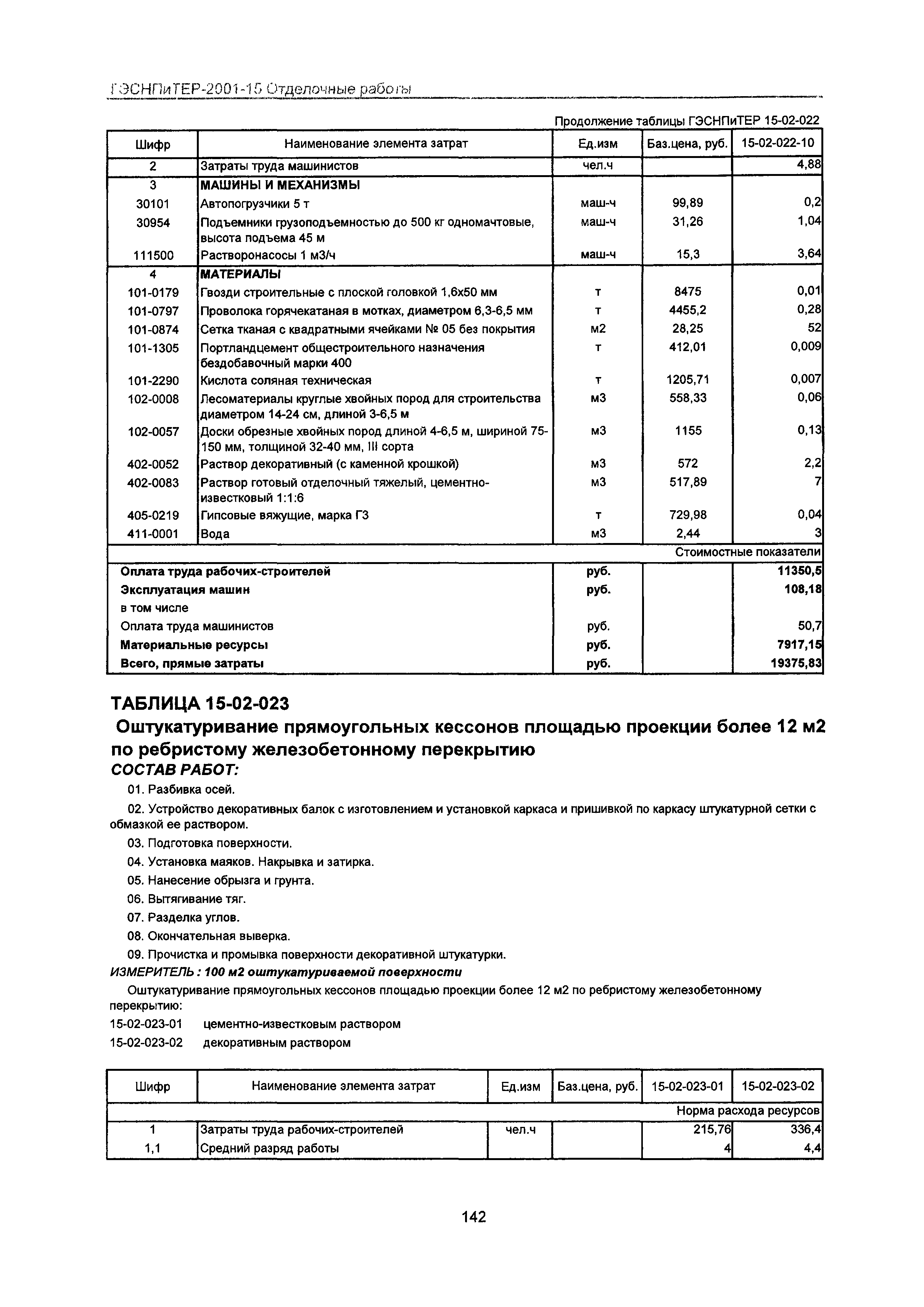 ГЭСНПиТЕР 2001-15 Московской области