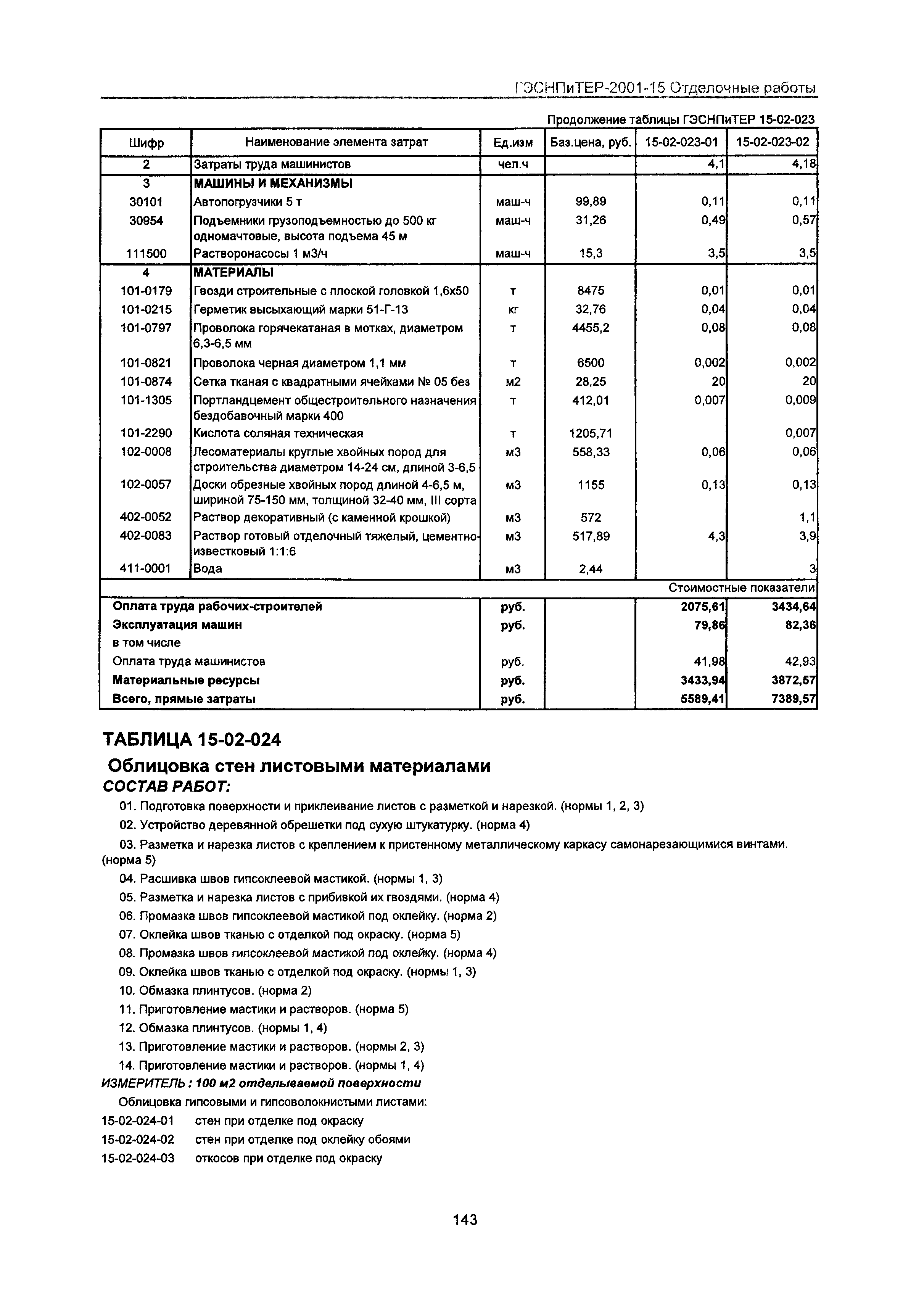 ГЭСНПиТЕР 2001-15 Московской области