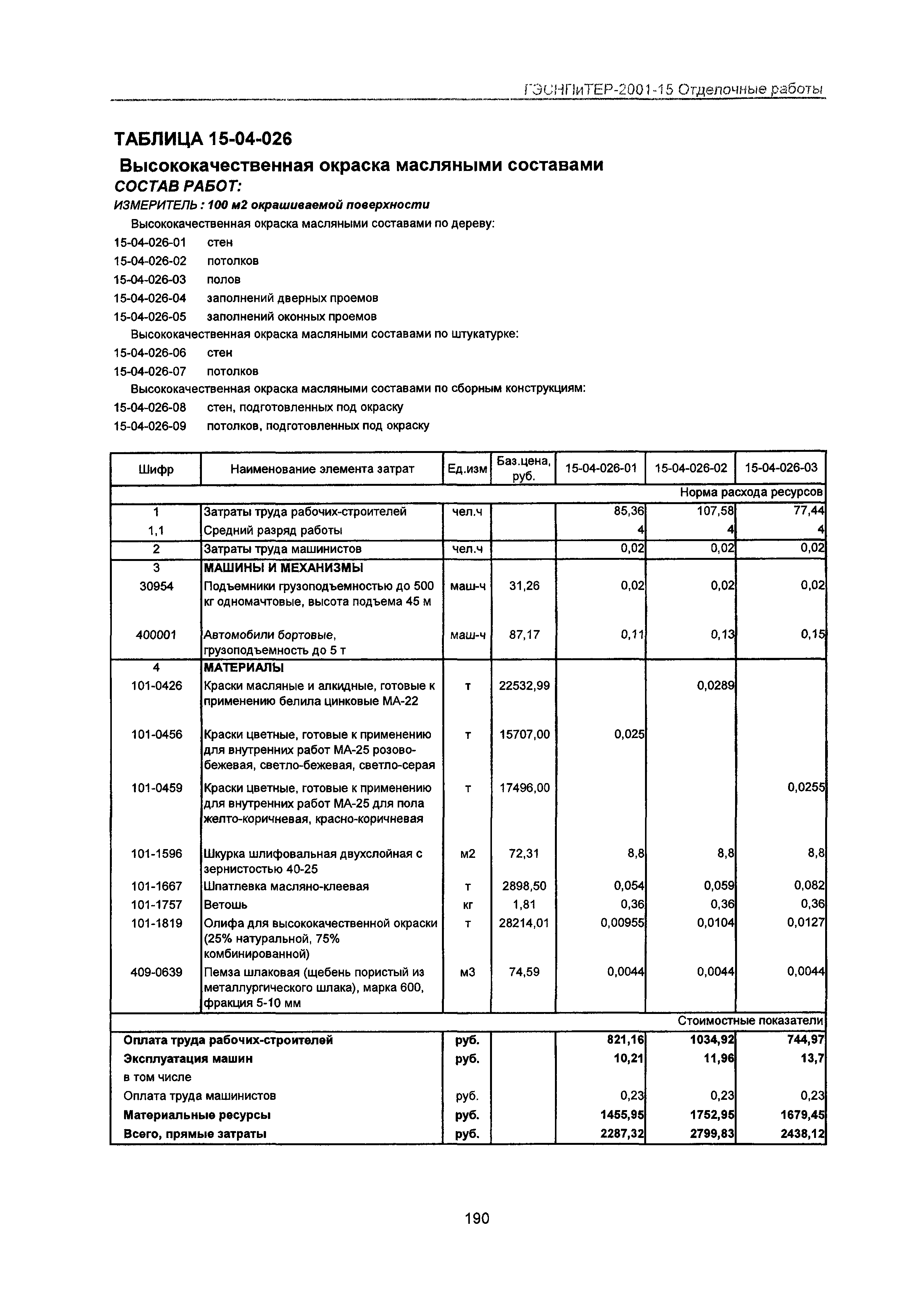 ГЭСНПиТЕР 2001-15 Московской области