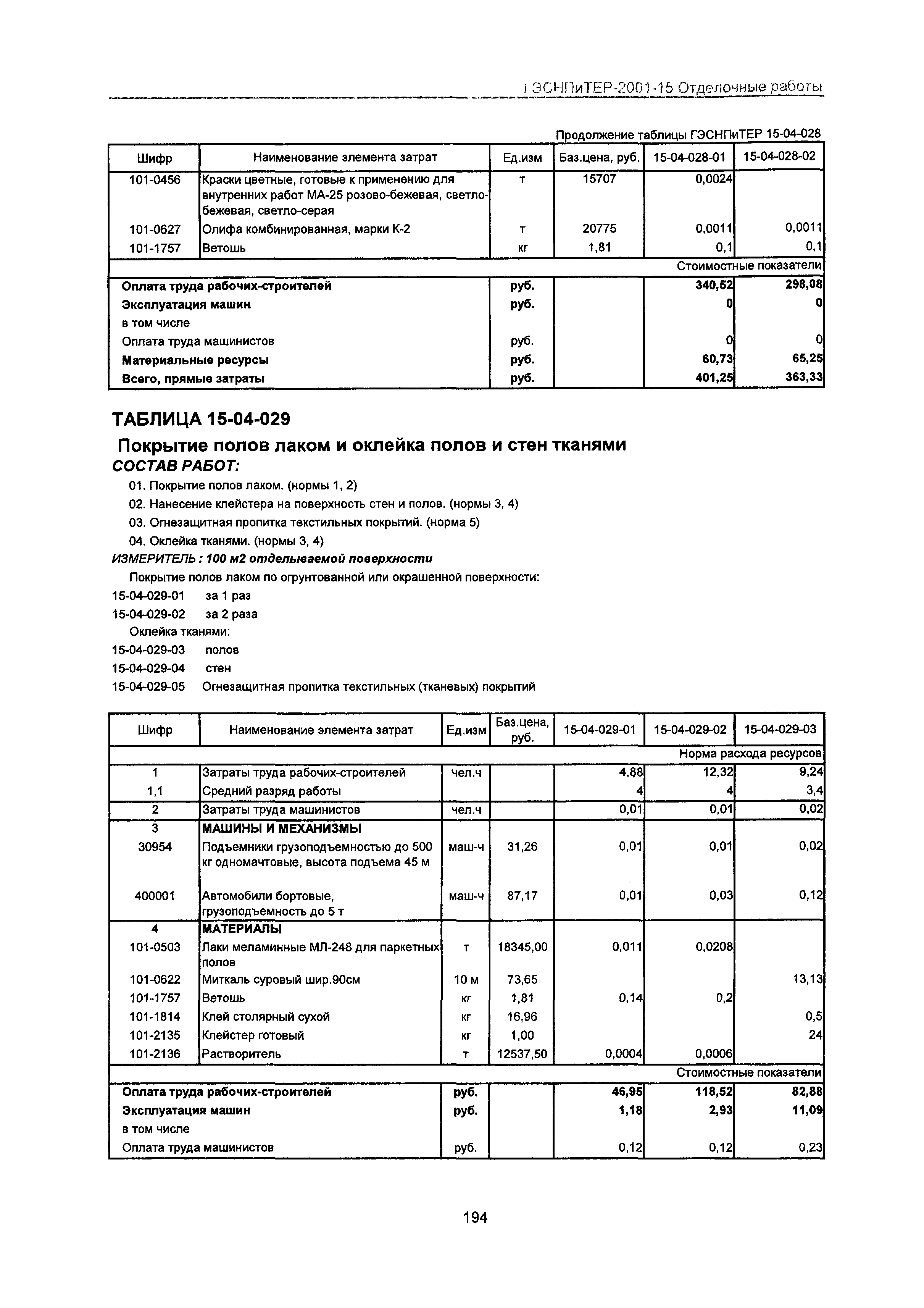 ГЭСНПиТЕР 2001-15 Московской области