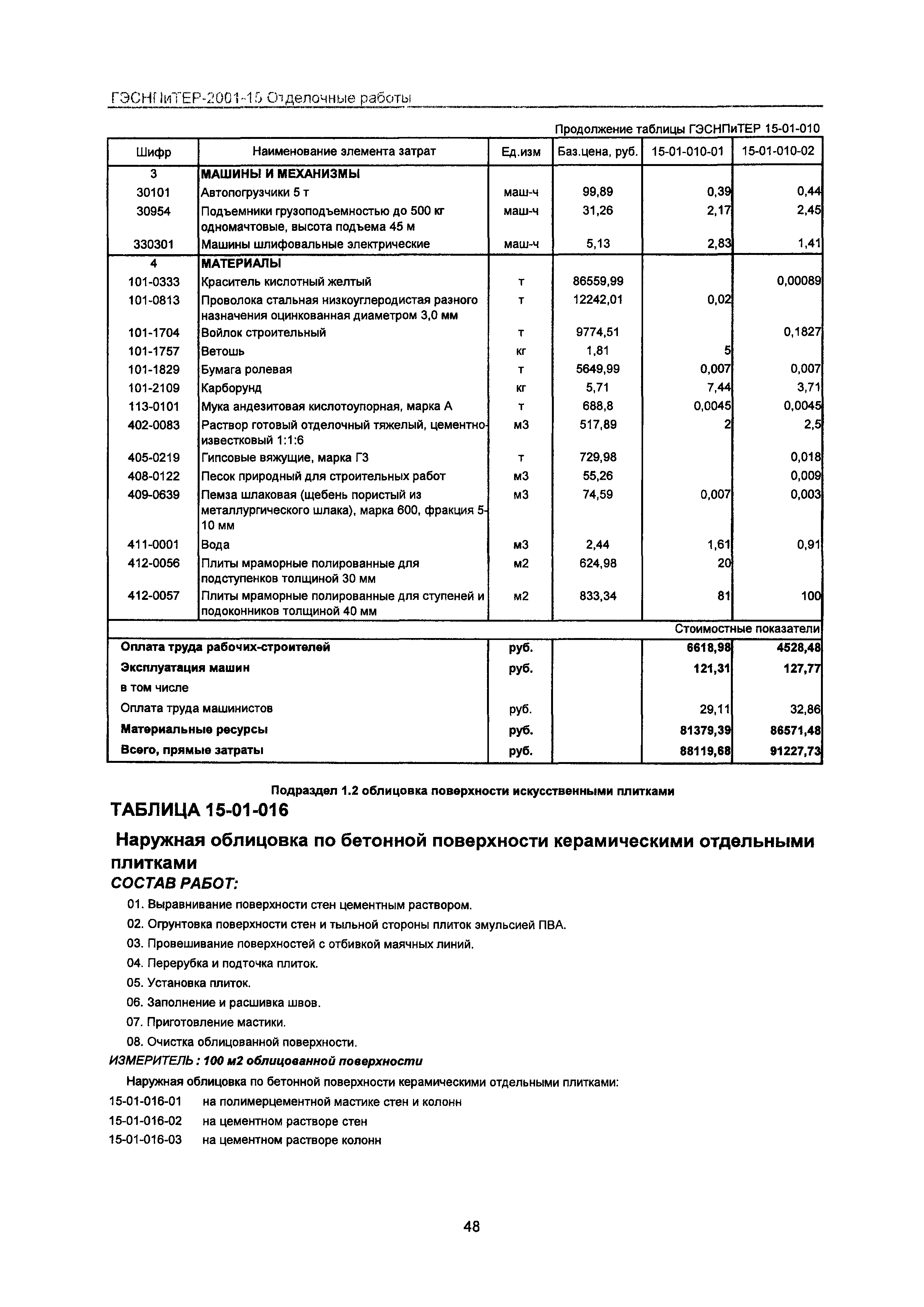 ГЭСНПиТЕР 2001-15 Московской области