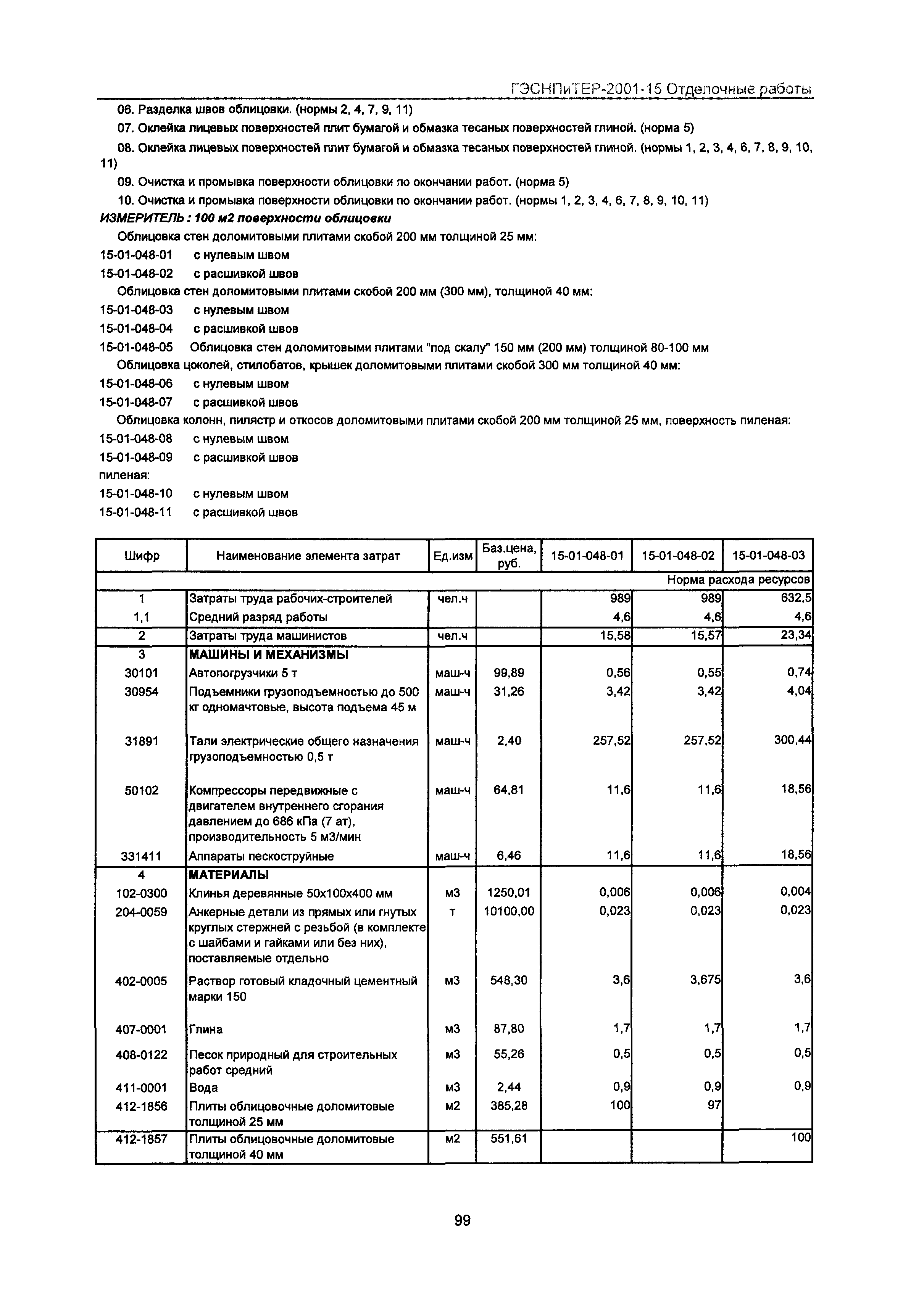 ГЭСНПиТЕР 2001-15 Московской области