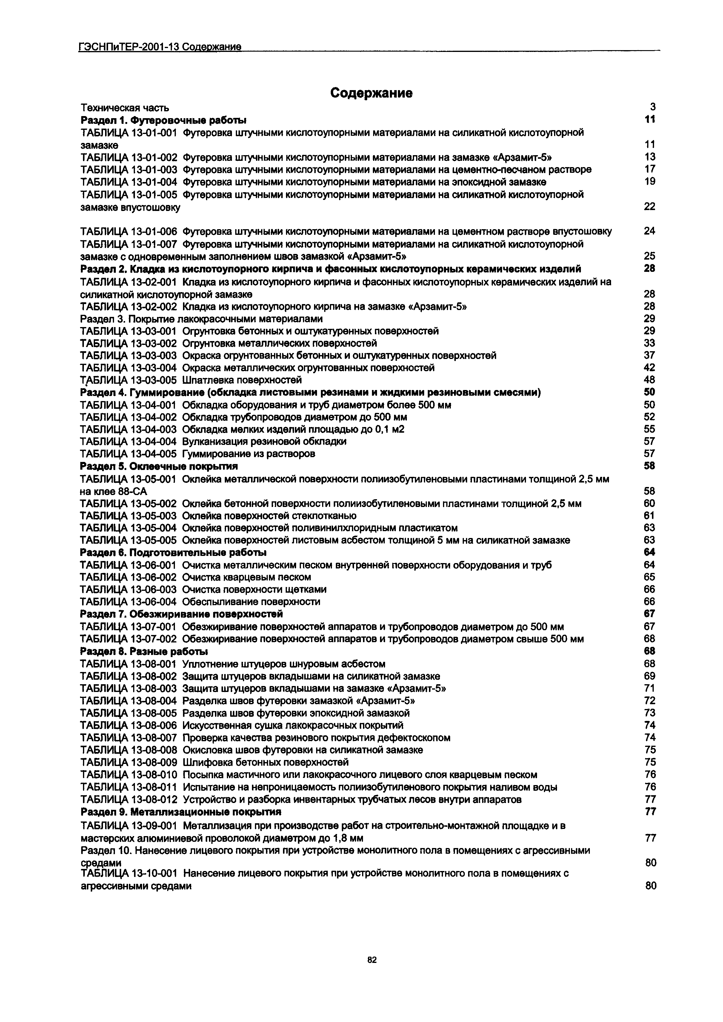 ГЭСНПиТЕР 2001-13 Московской области