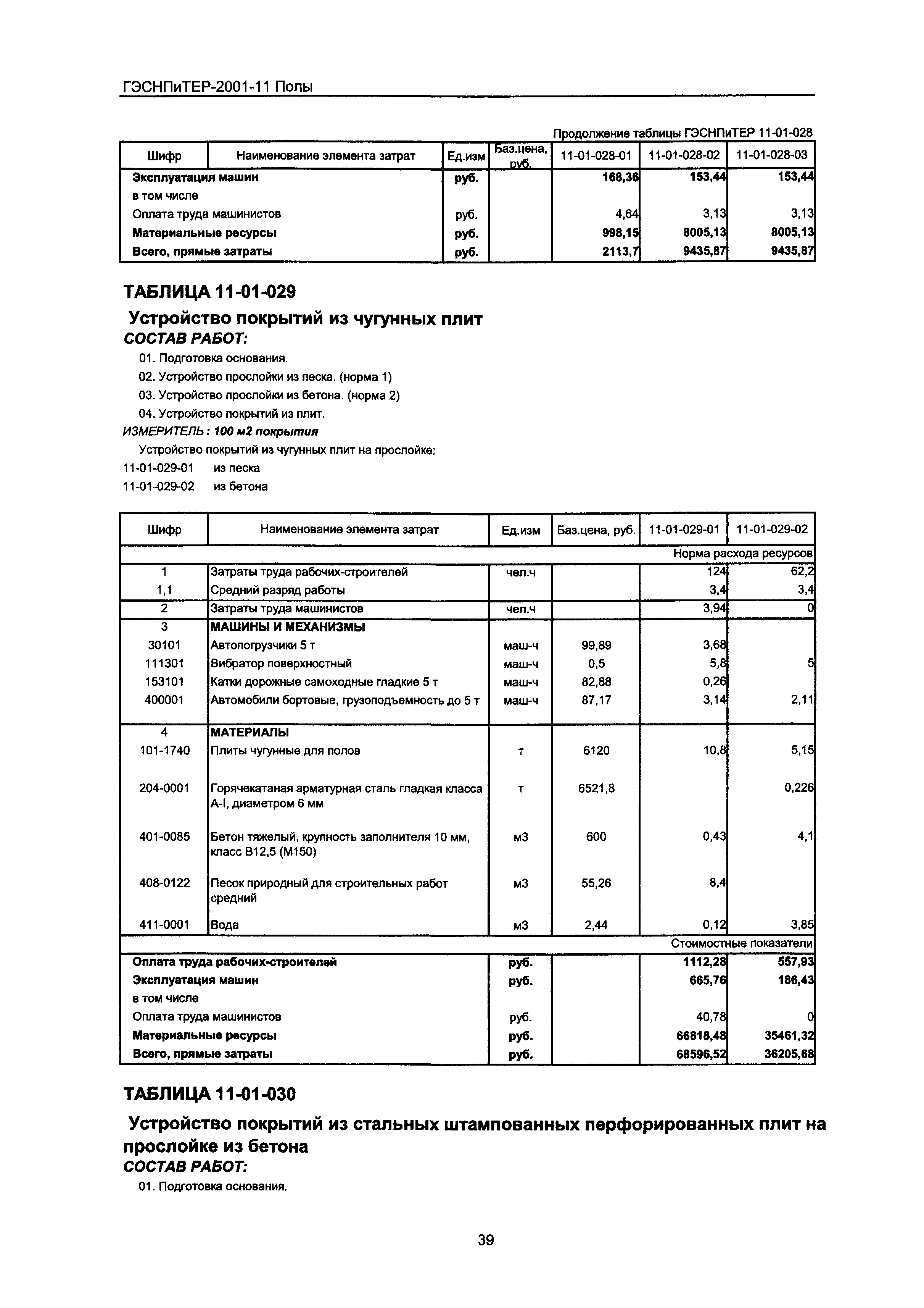 ГЭСНПиТЕР 2001-11 Московской области