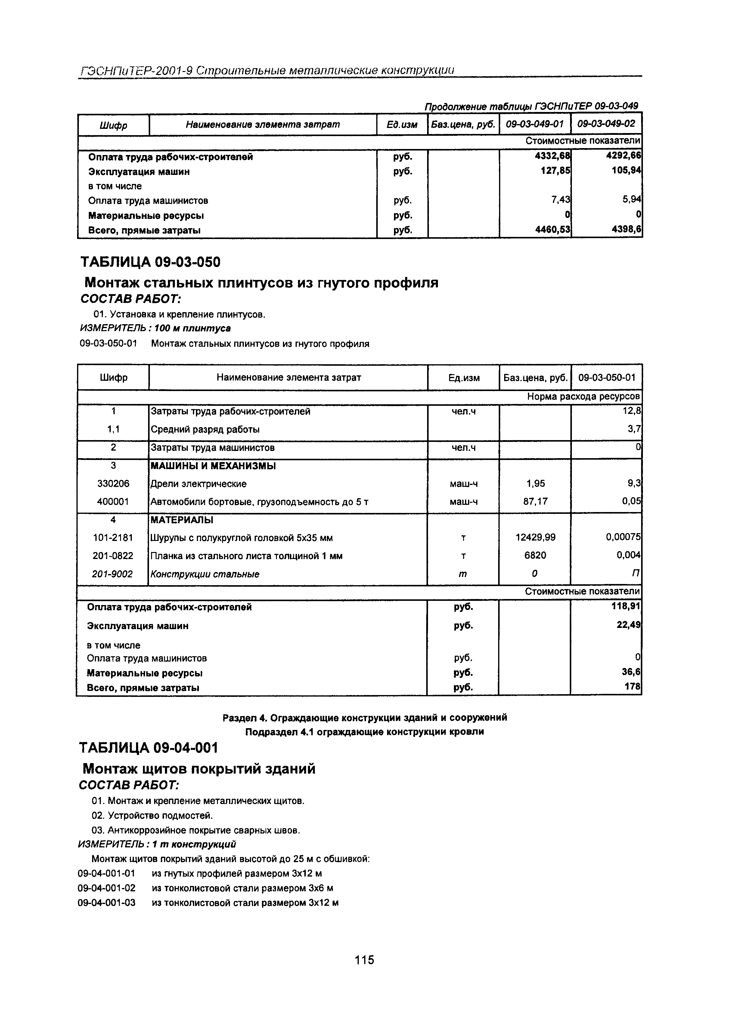 ГЭСНПиТЕР 2001-9 Московской области