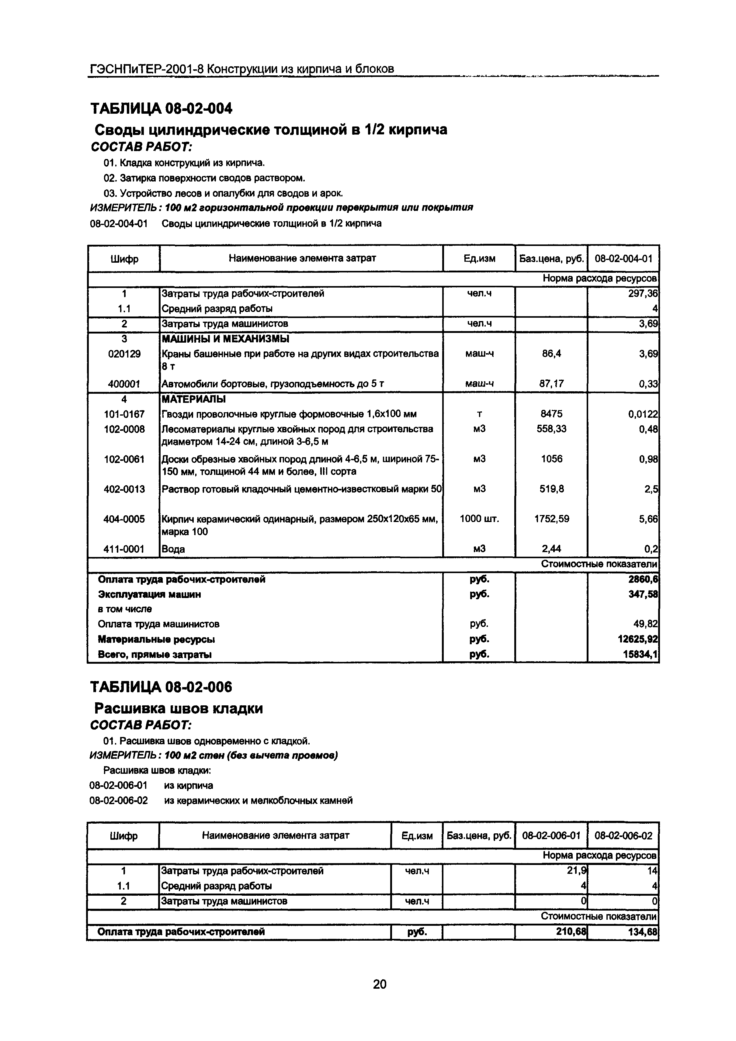 ГЭСНПиТЕР 2001-8 Московской области