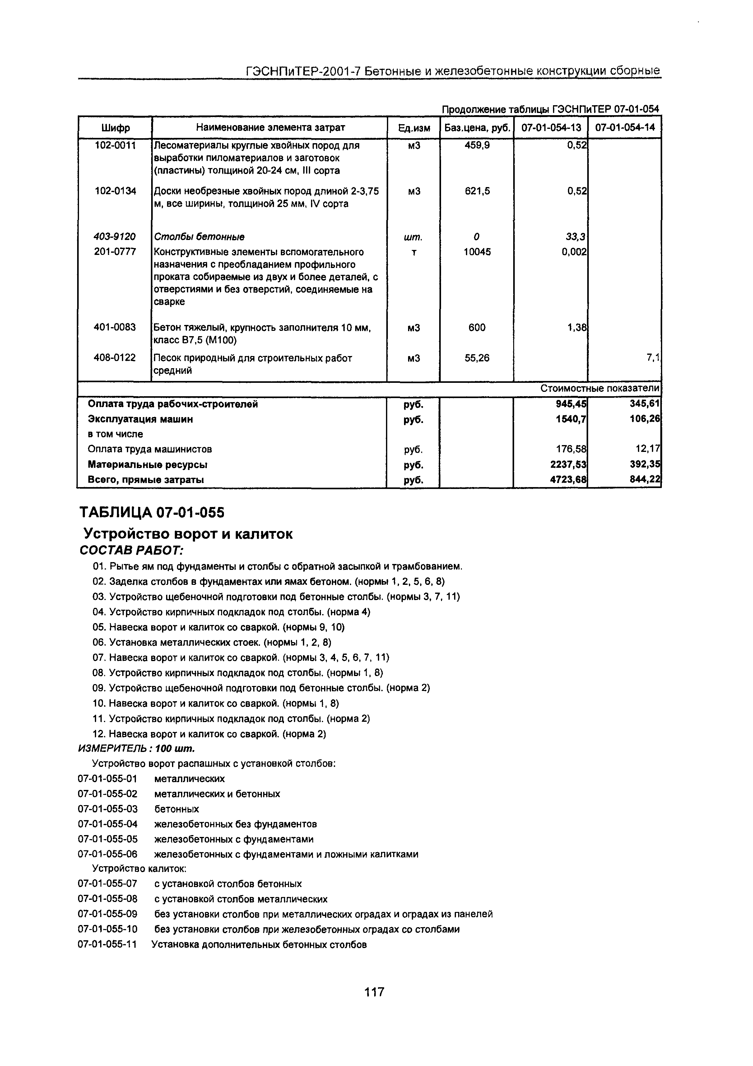 ГЭСНПиТЕР 2001-7 Московской области