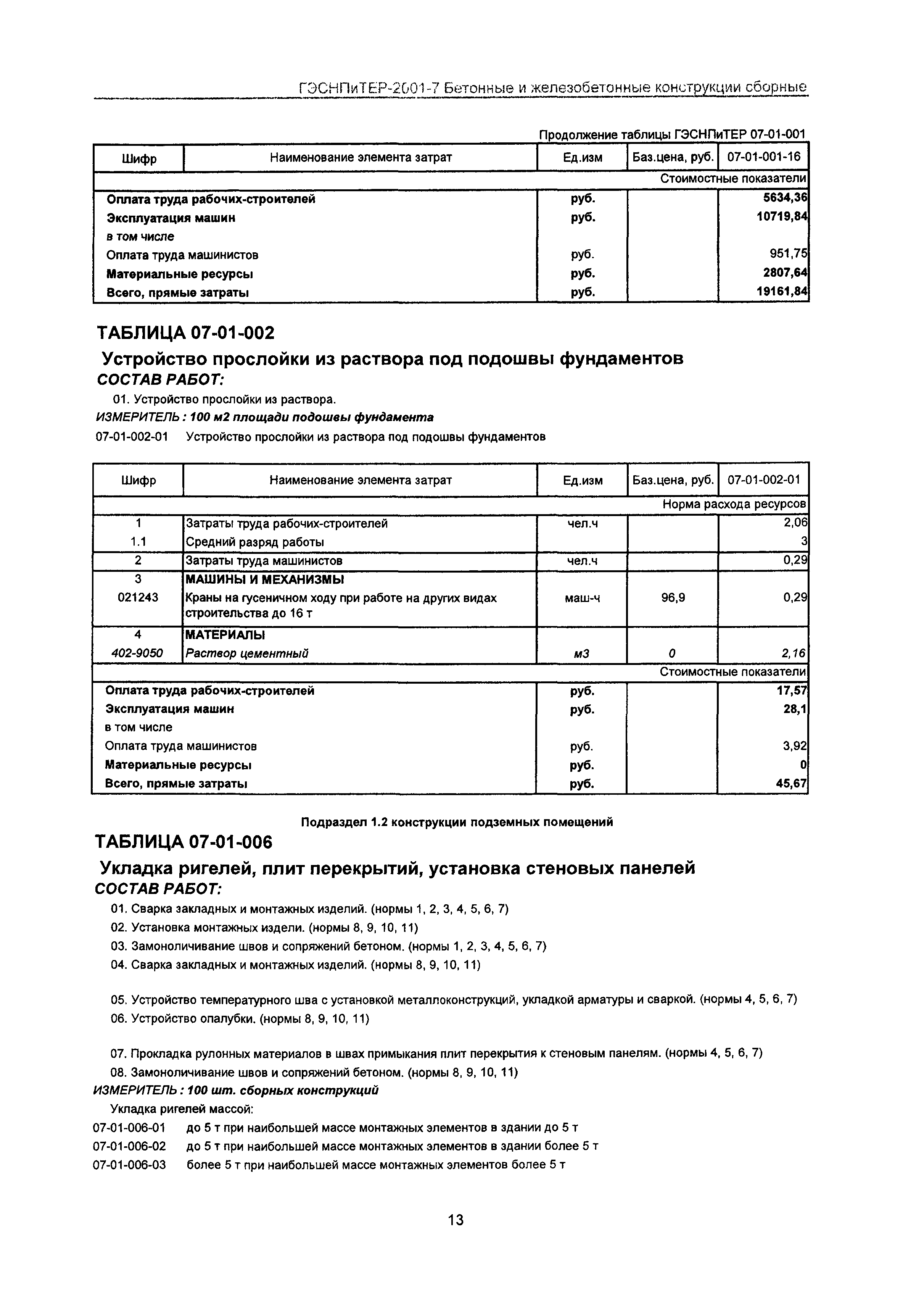 ГЭСНПиТЕР 2001-7 Московской области