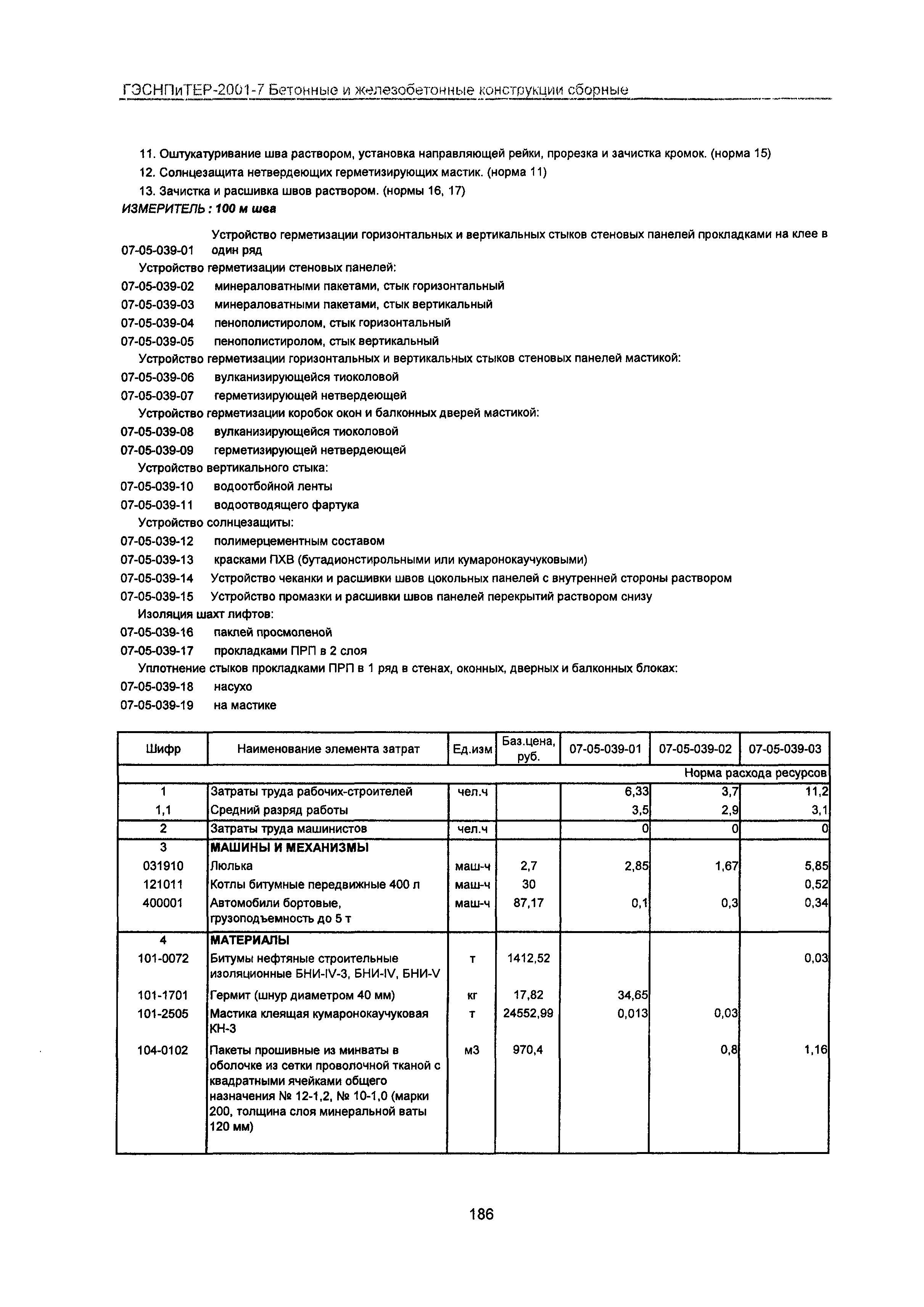 ГЭСНПиТЕР 2001-7 Московской области